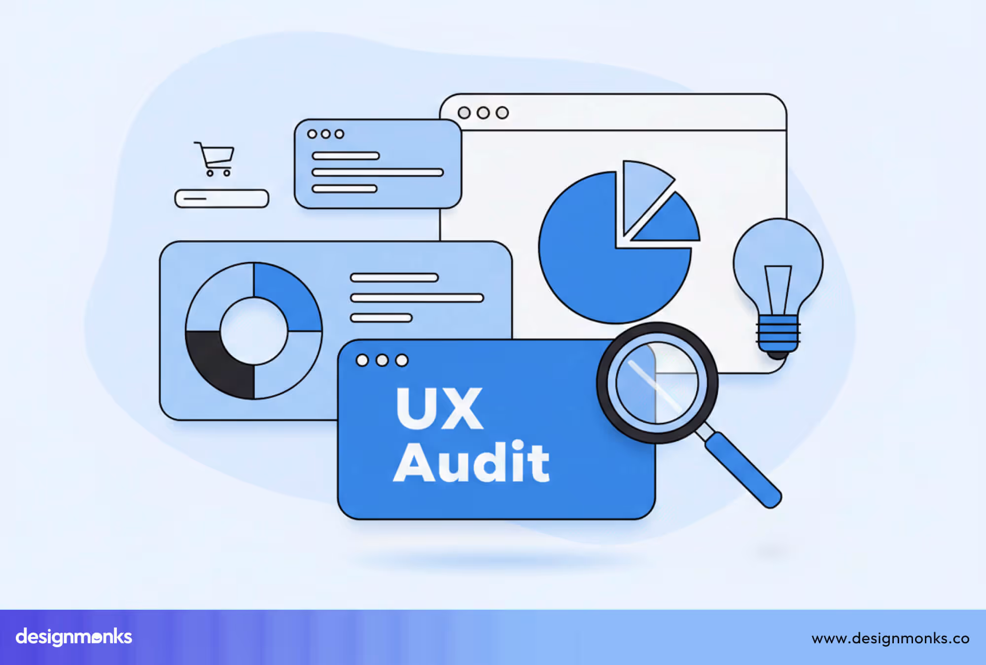 Audit Current UX