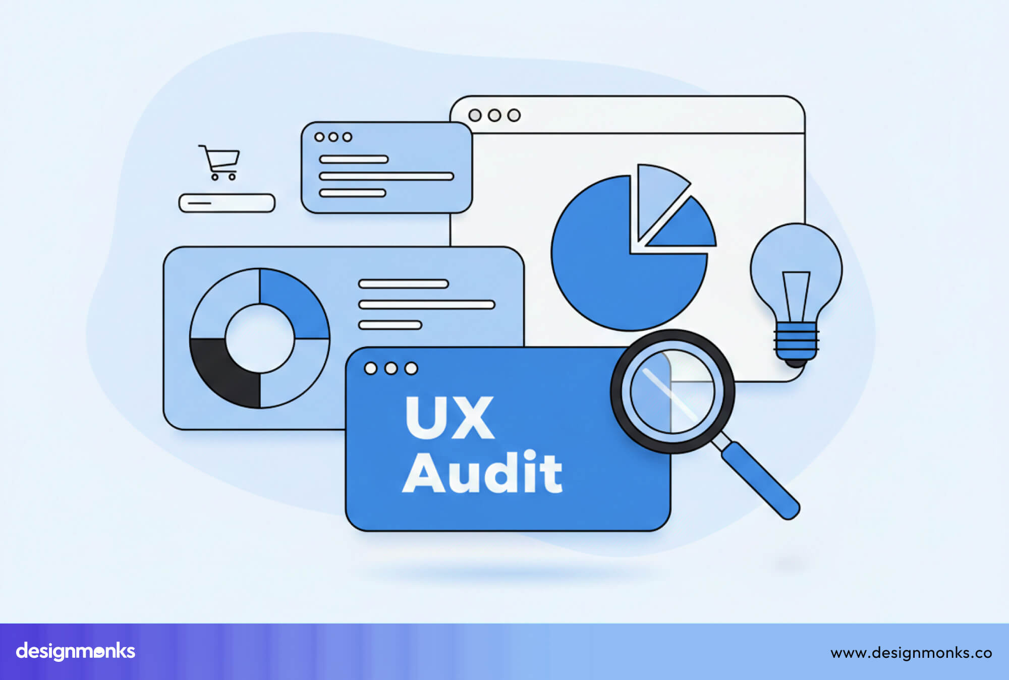 Audit Current UX