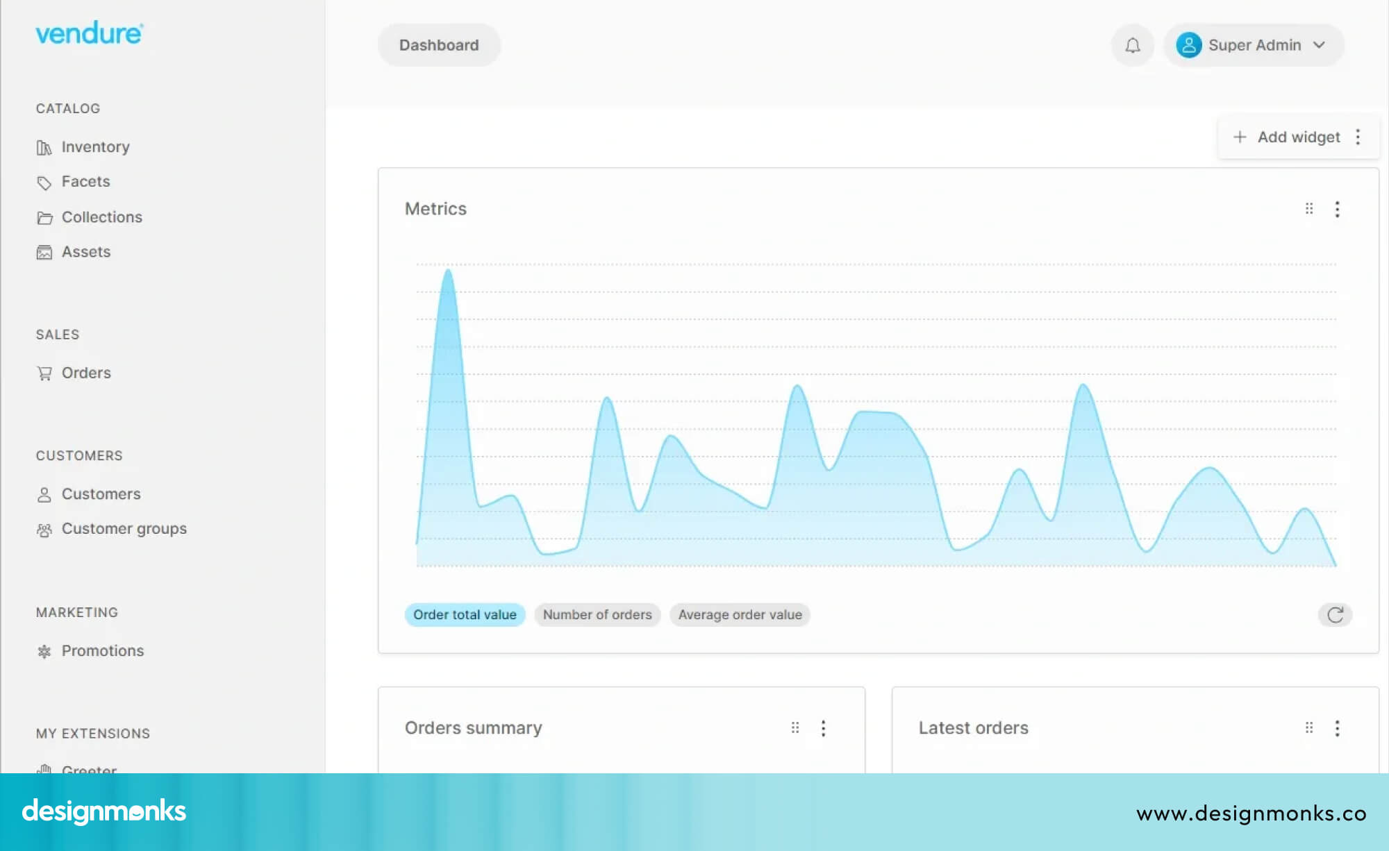 Customizable Widgets