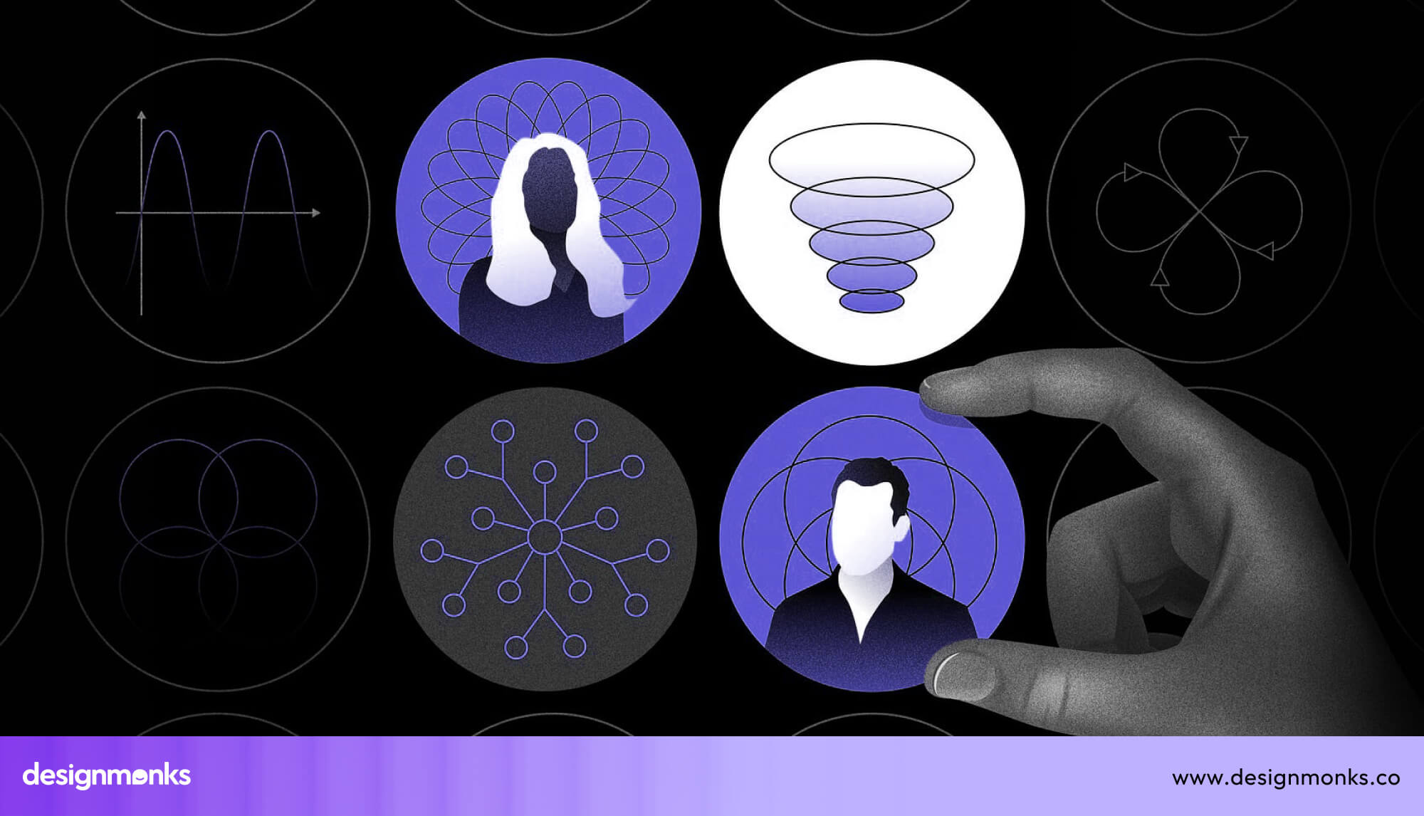 Hyper-Personalized Visual Systems