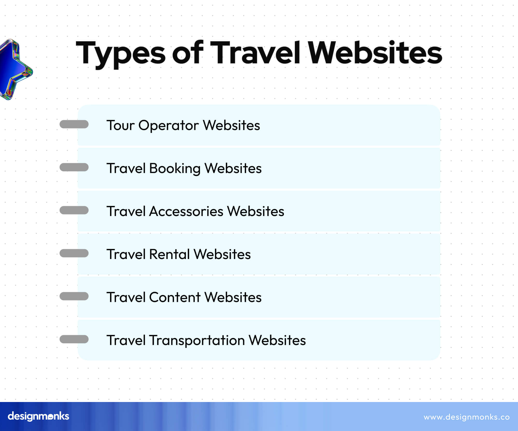 Types of Travel Websites