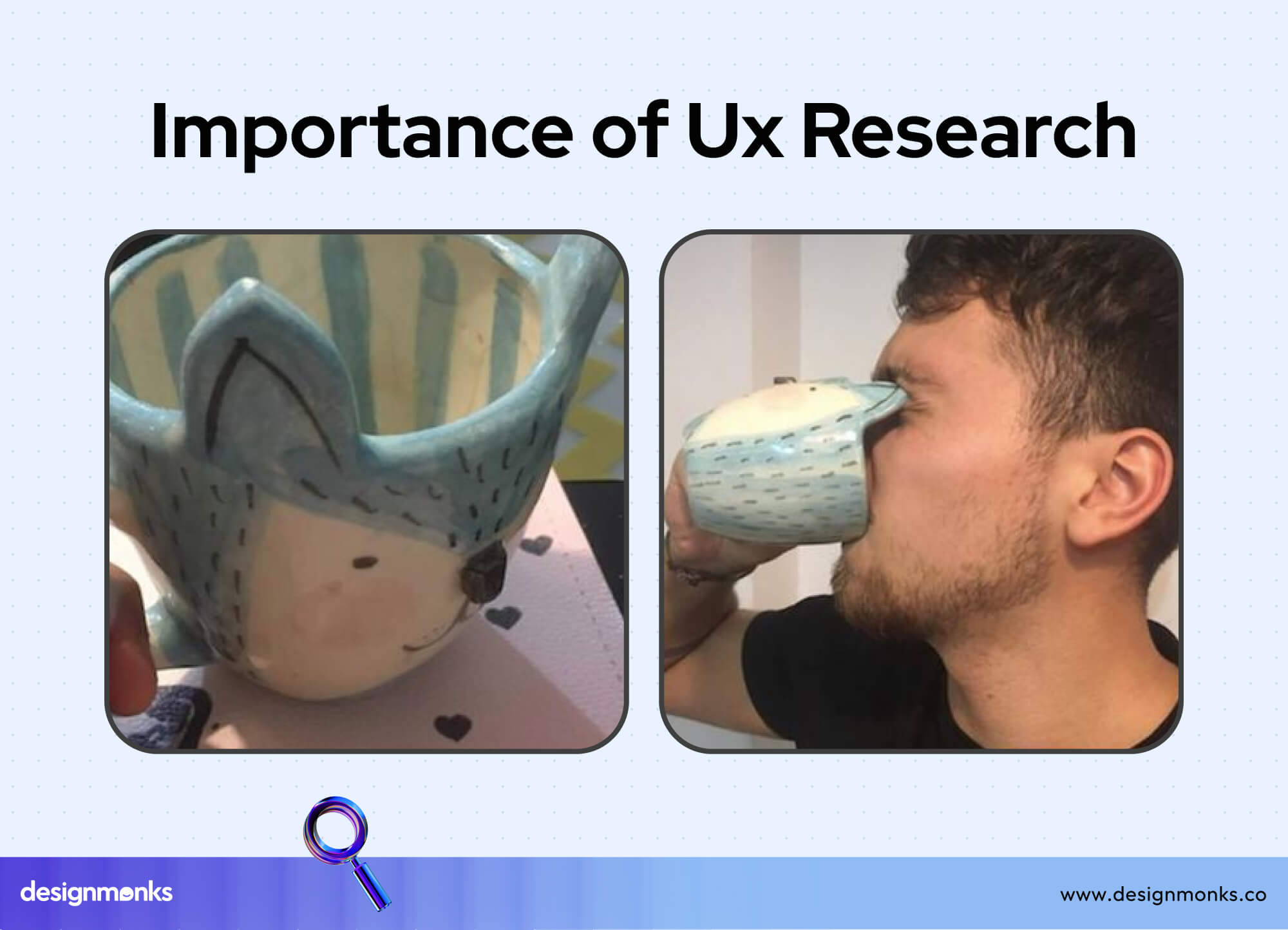 Importance of Ux Research