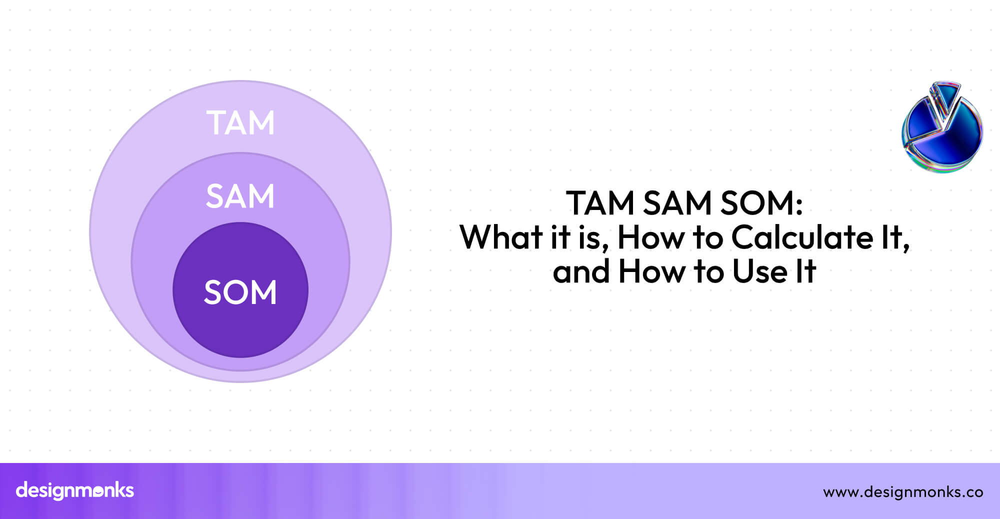  TAM/SAM/SOM