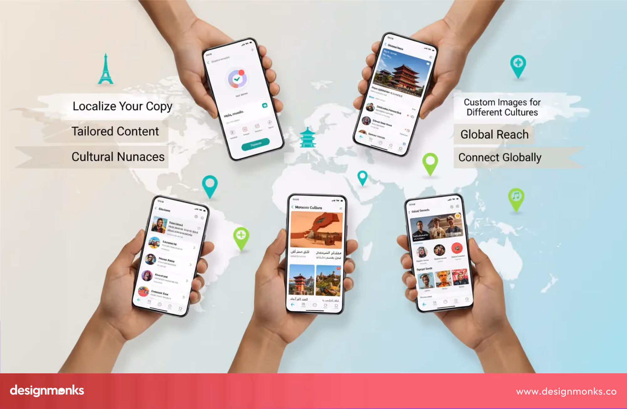 Localized Brand Systems