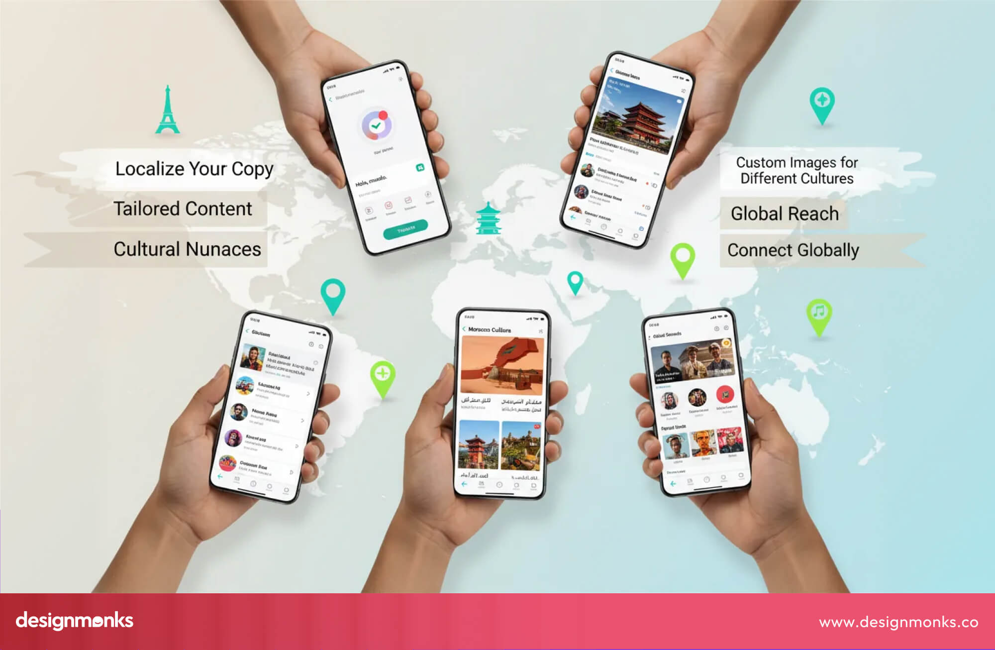 Localized Brand Systems