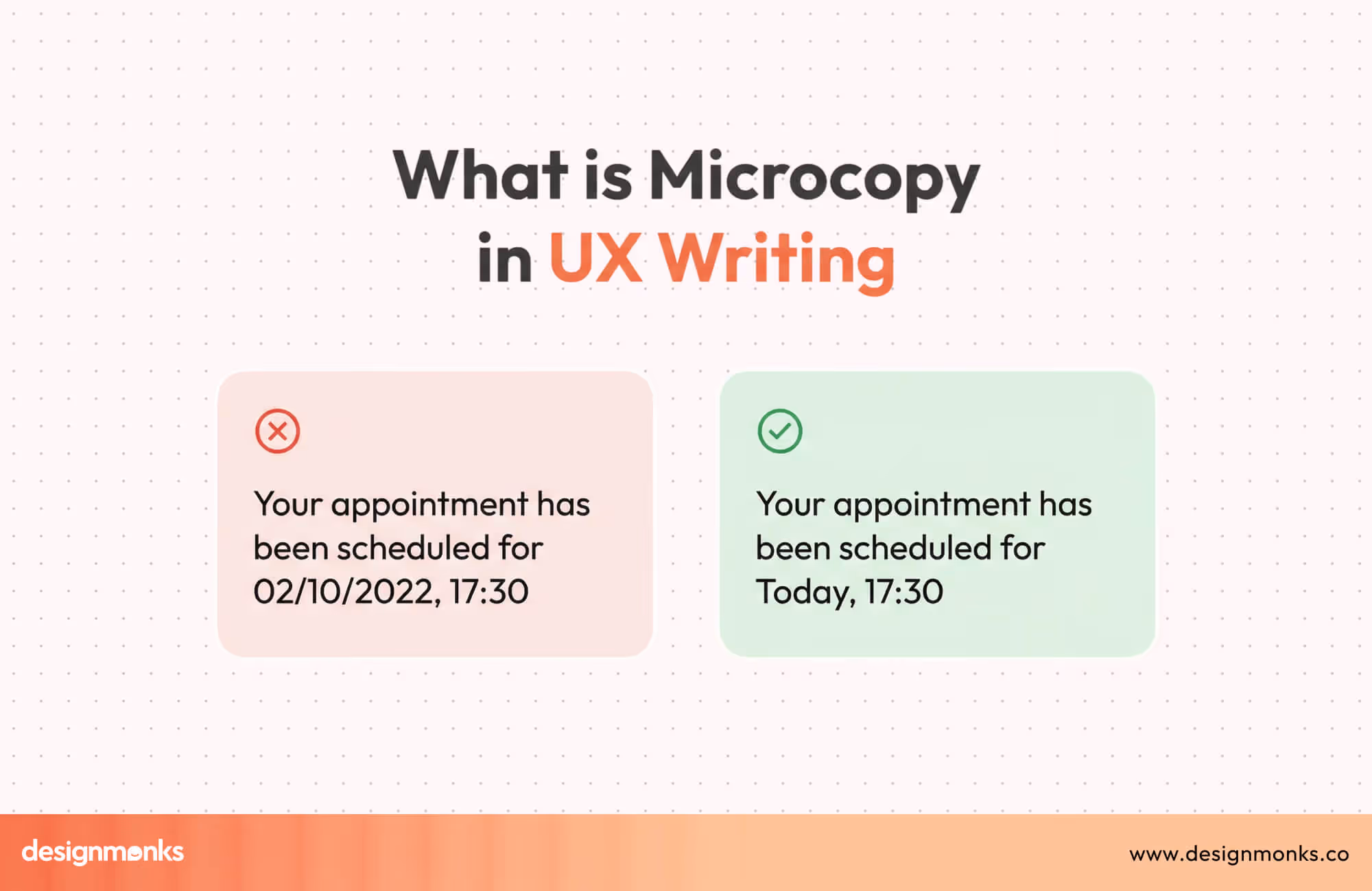 Microcopy