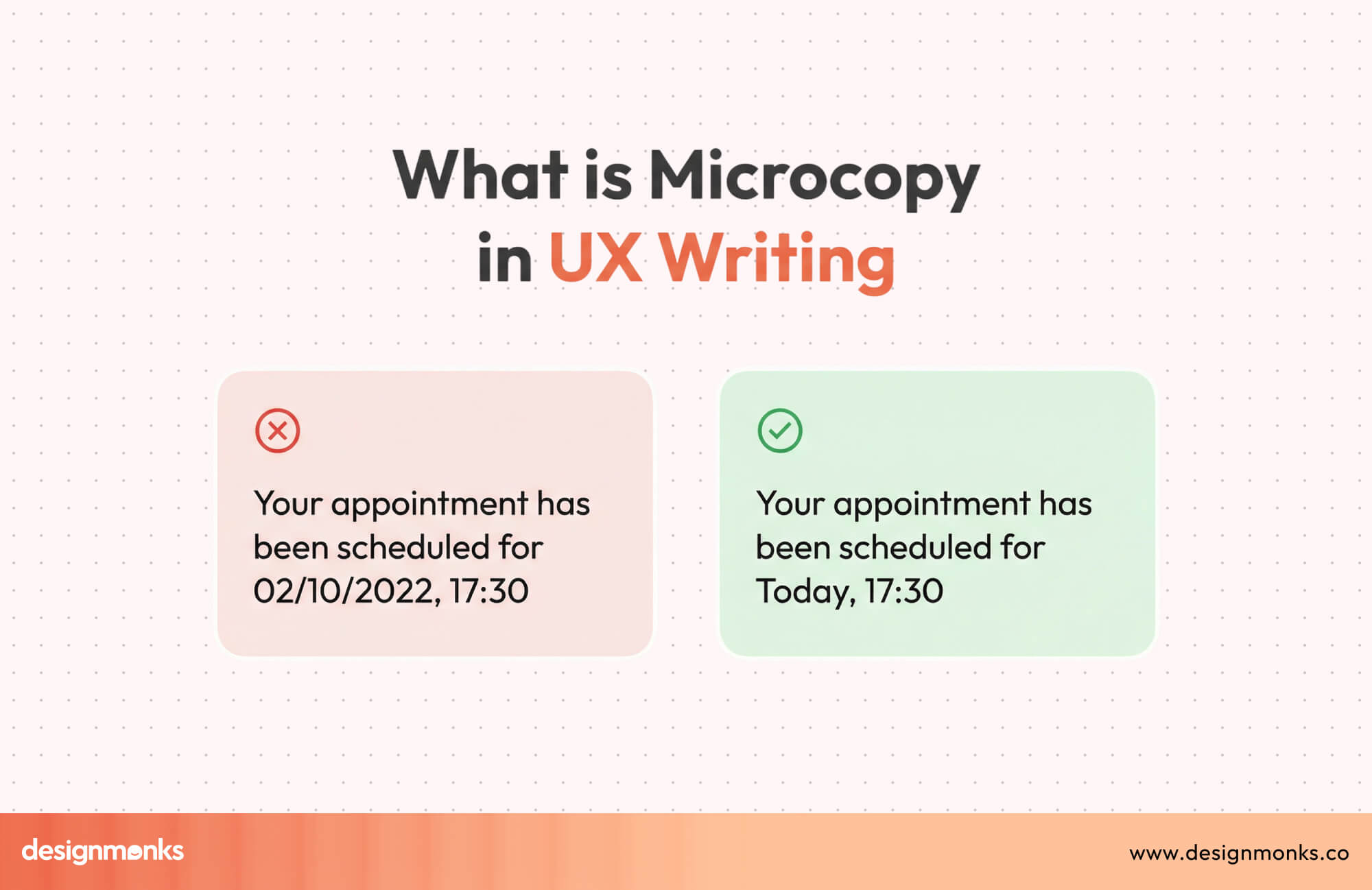 Microcopy