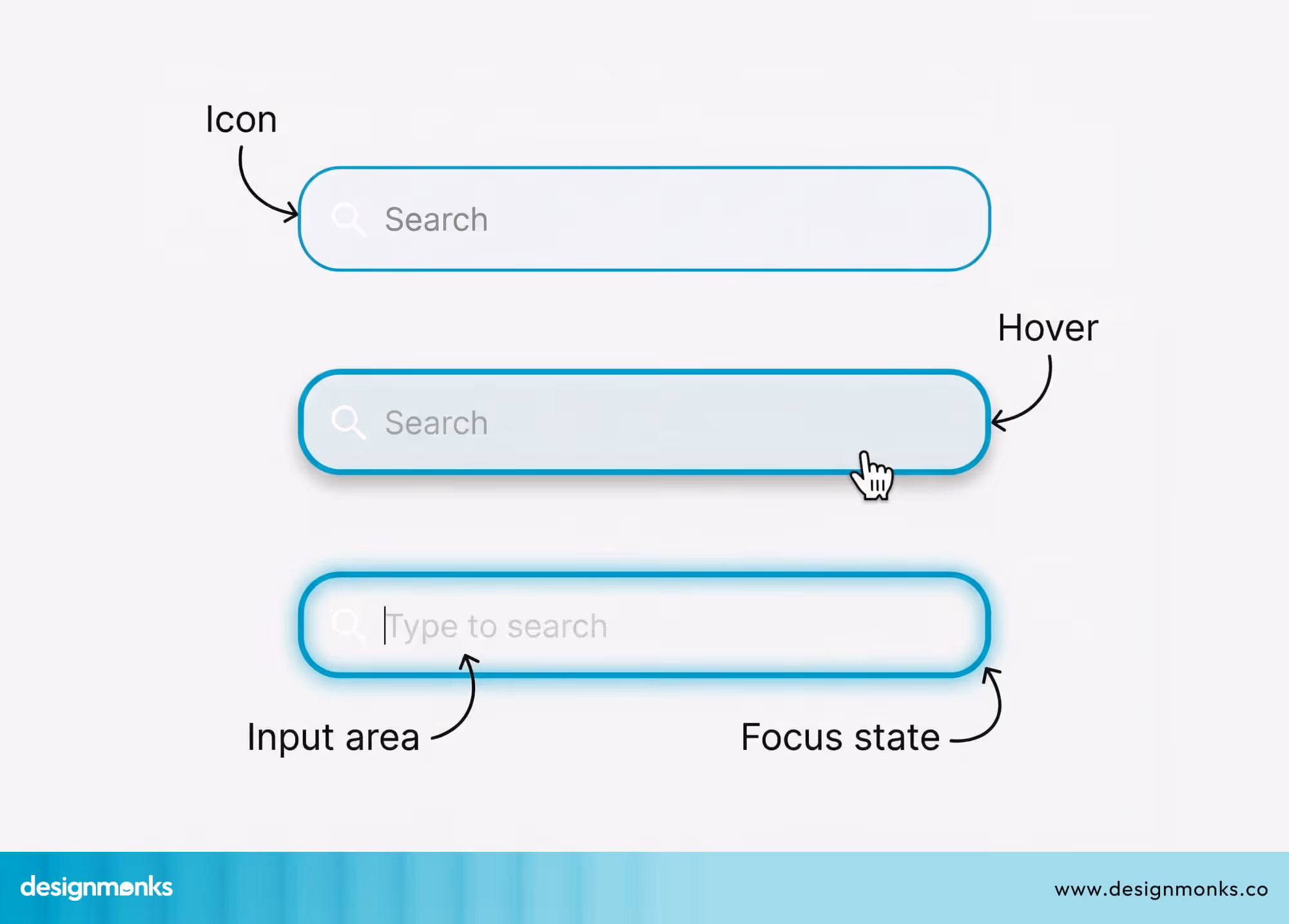 Android Material Search Bar UI Anatomy