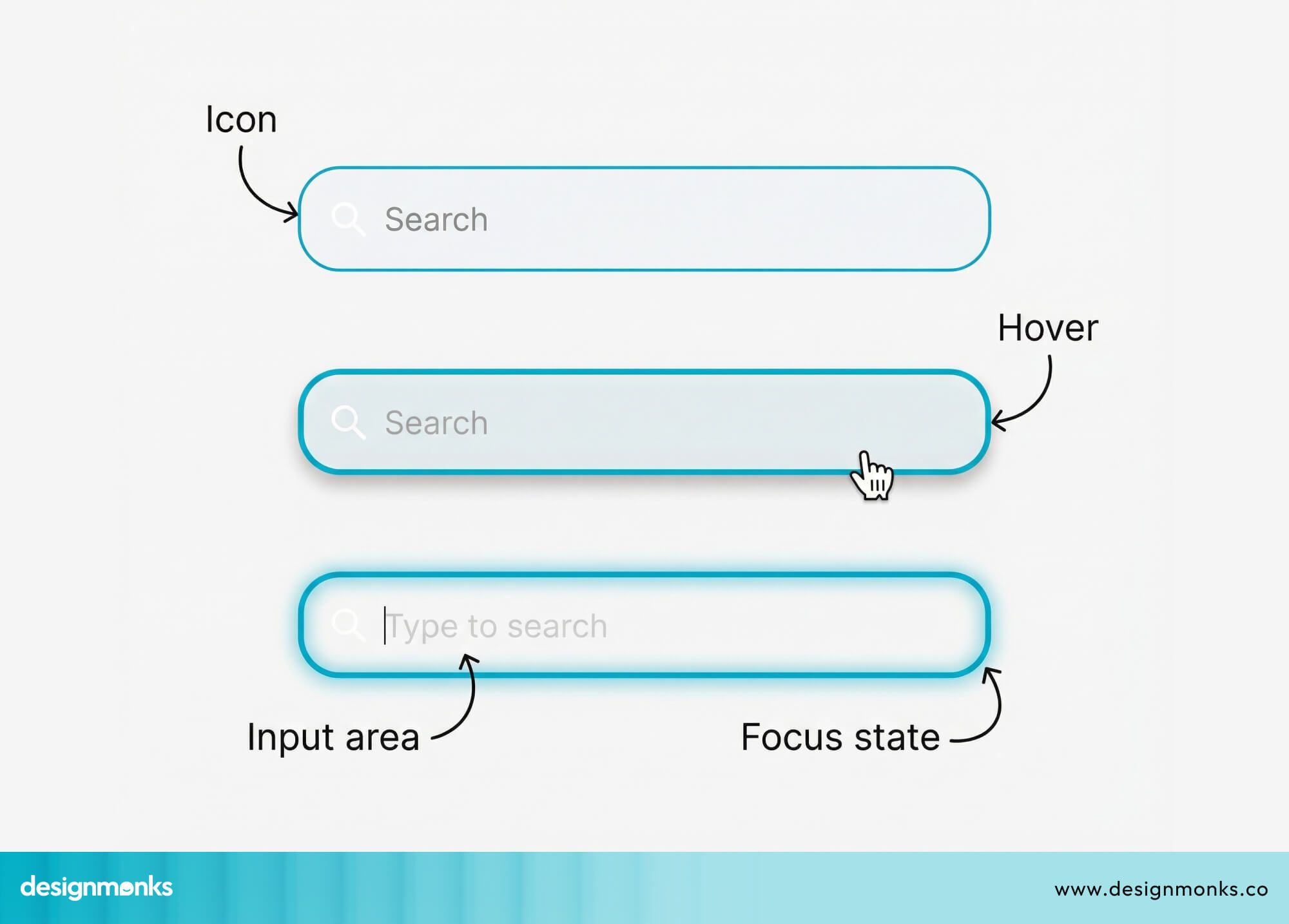 Android Material Search Bar UI Anatomy