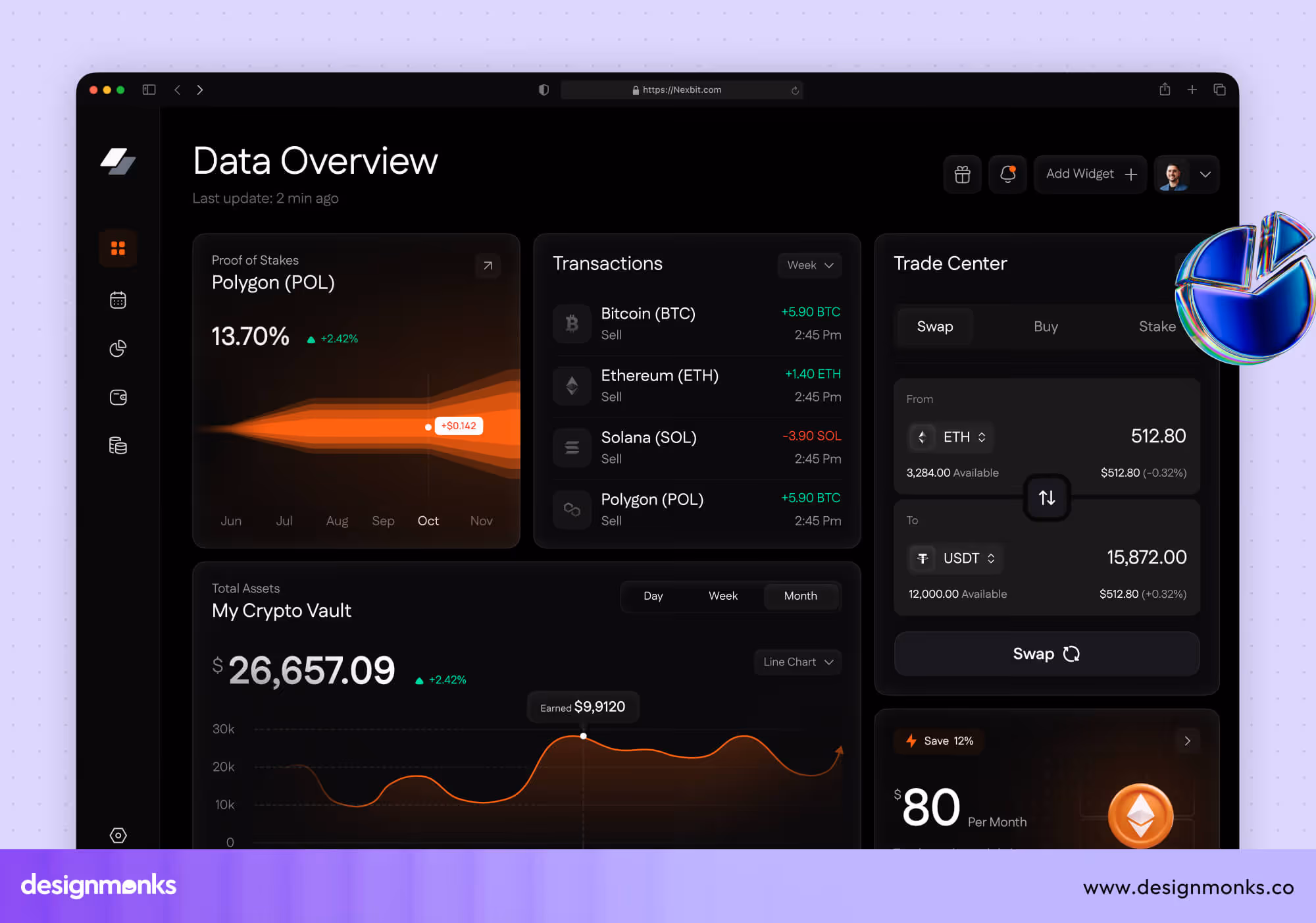Blockchain dashboard