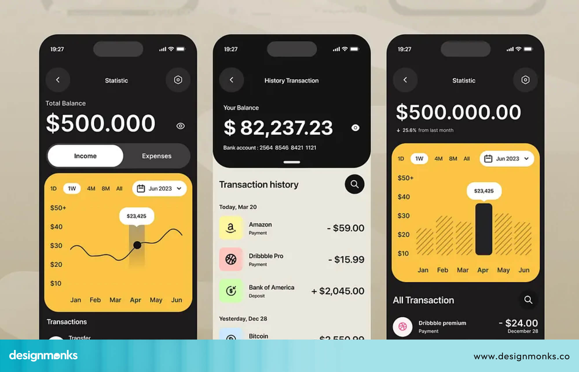 Blockchain Specific UX