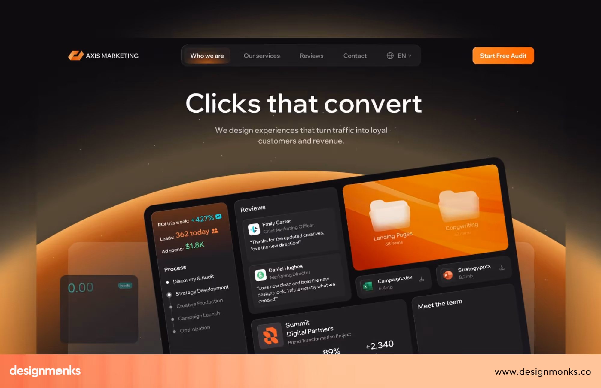 Conversion Rate Optimization