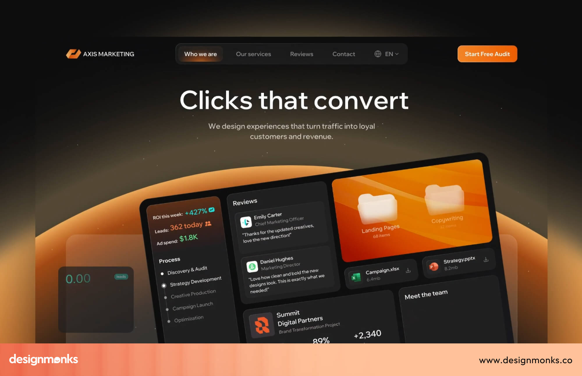 Conversion Rate Optimization