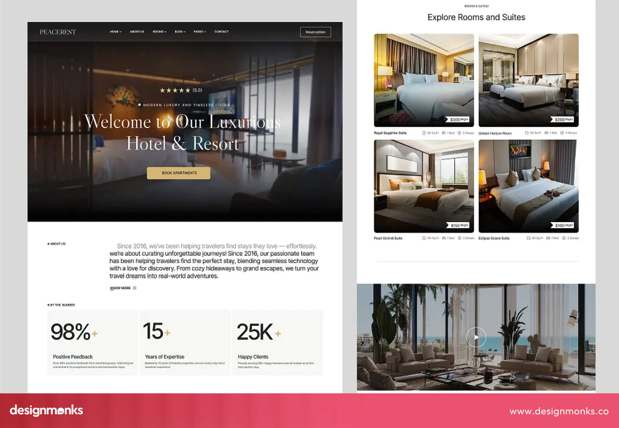 Hotel Website design