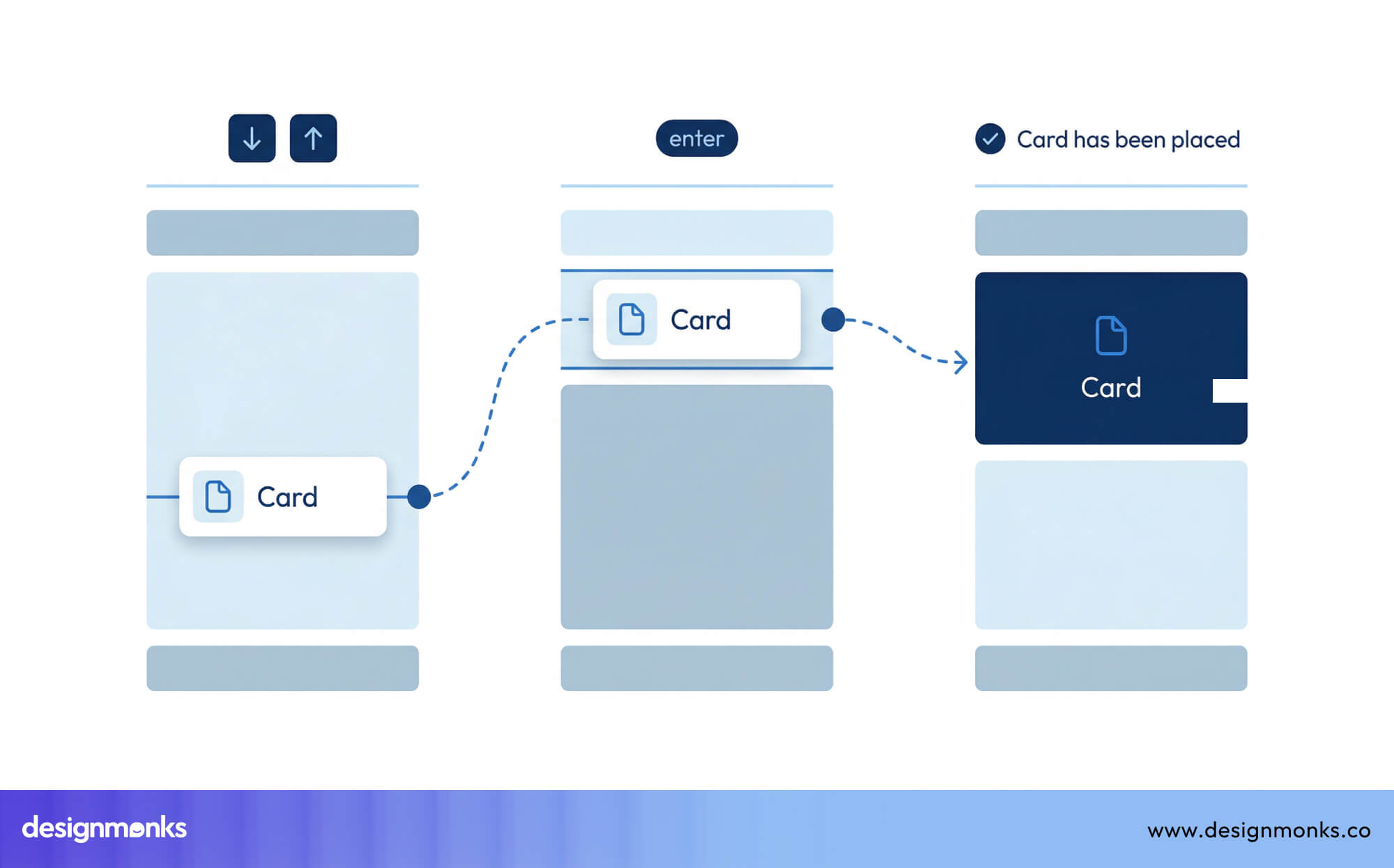 Keyboard alternatives