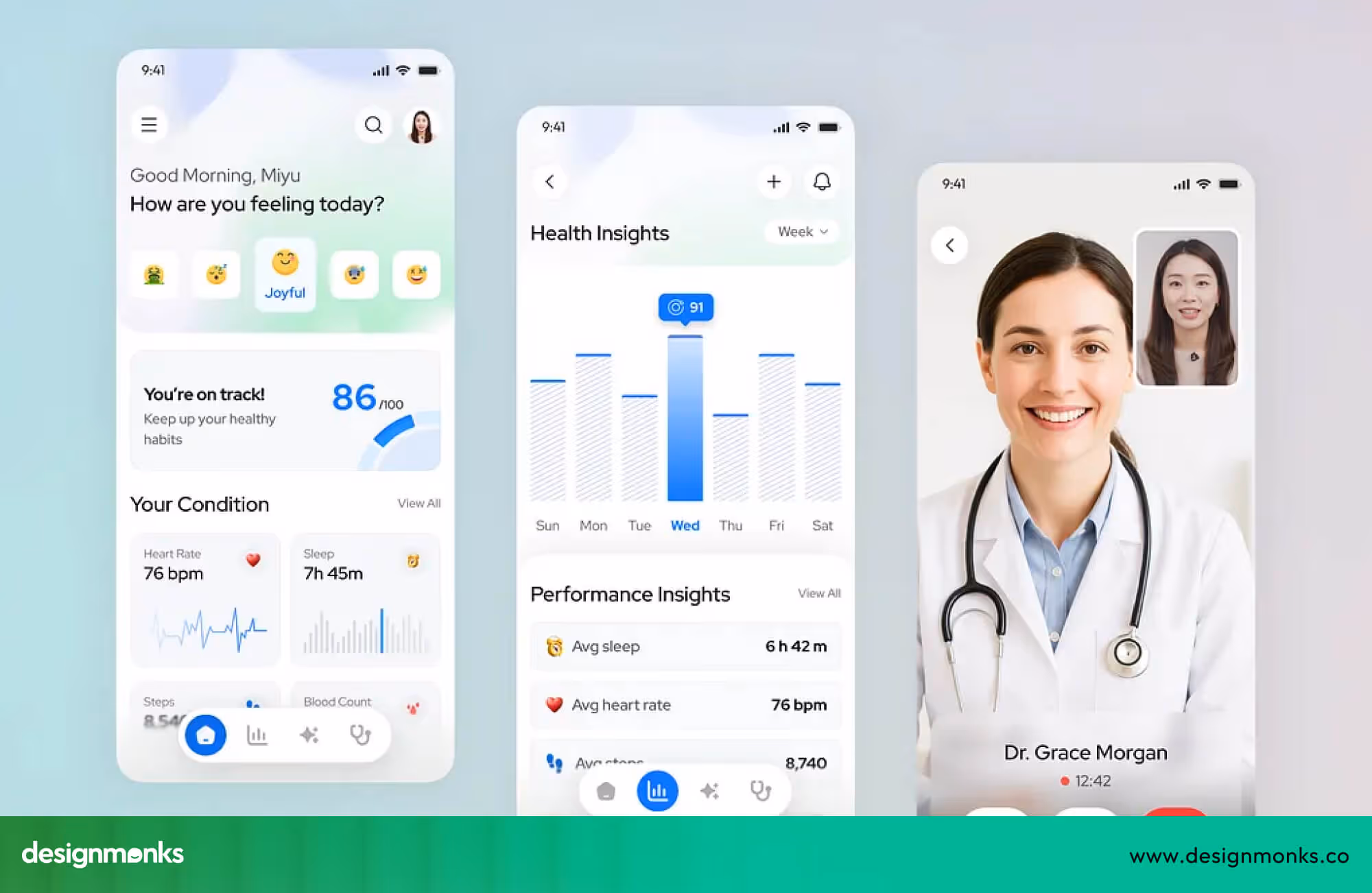 healthcare ux research