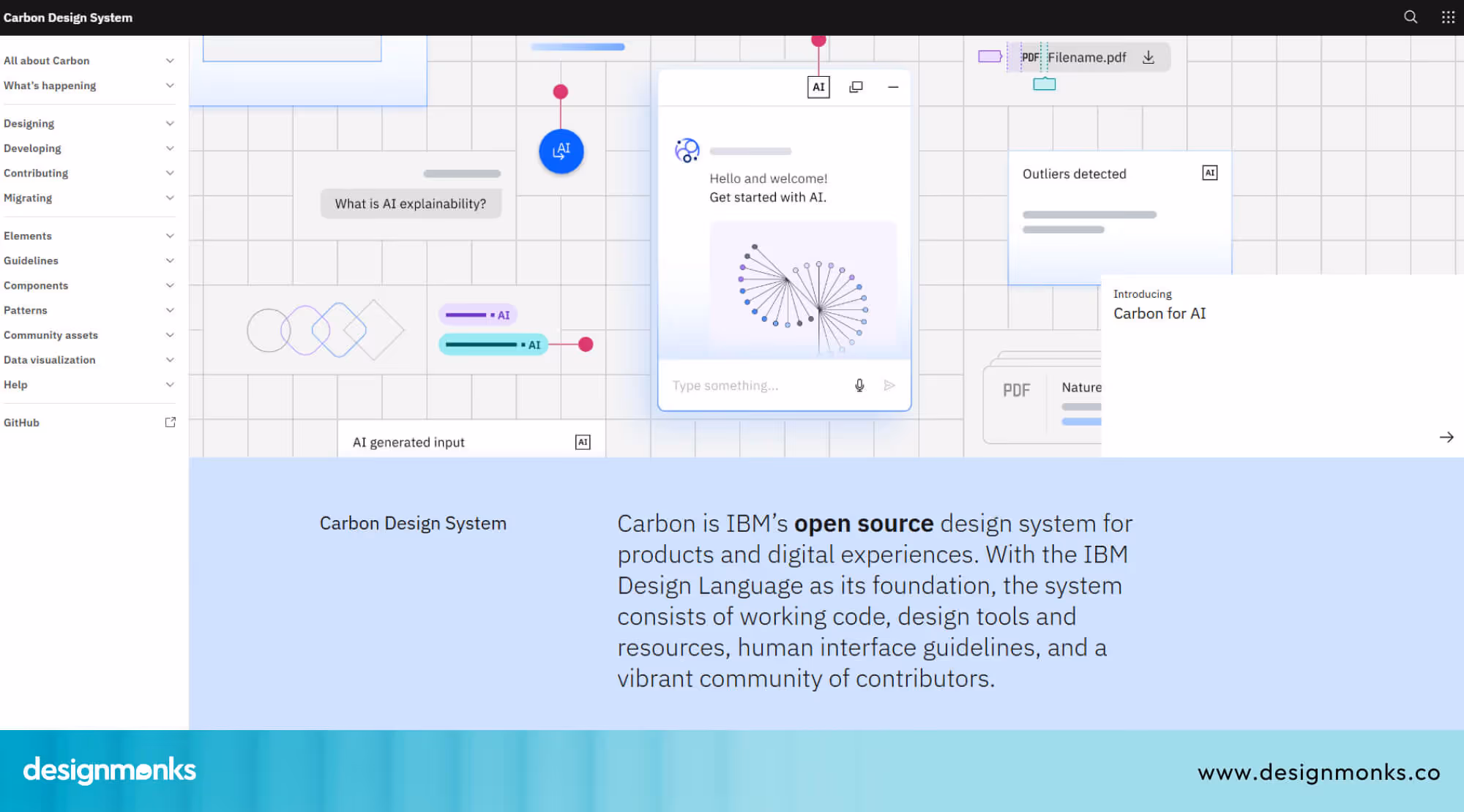 IBM Carbon Design System