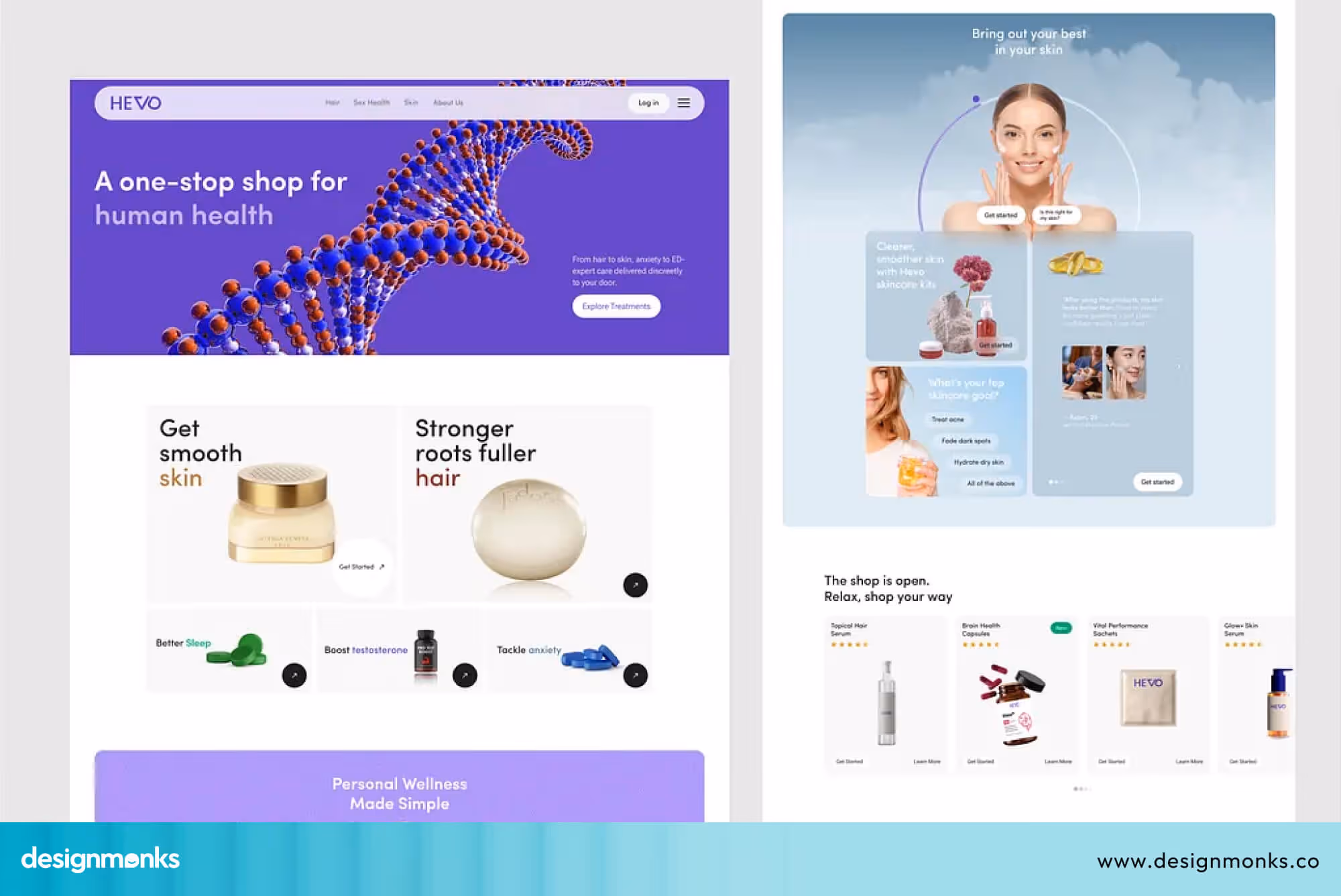 Telehealth Product UX Strategy