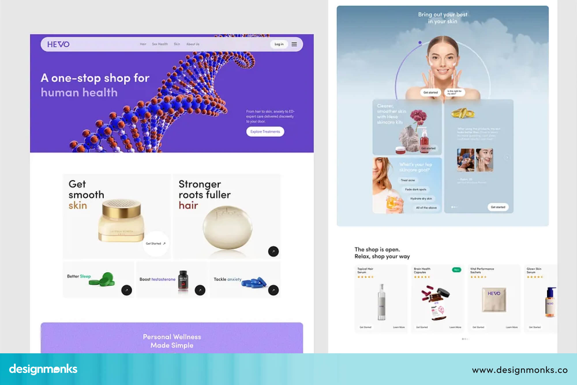 Telehealth Product UX Strategy