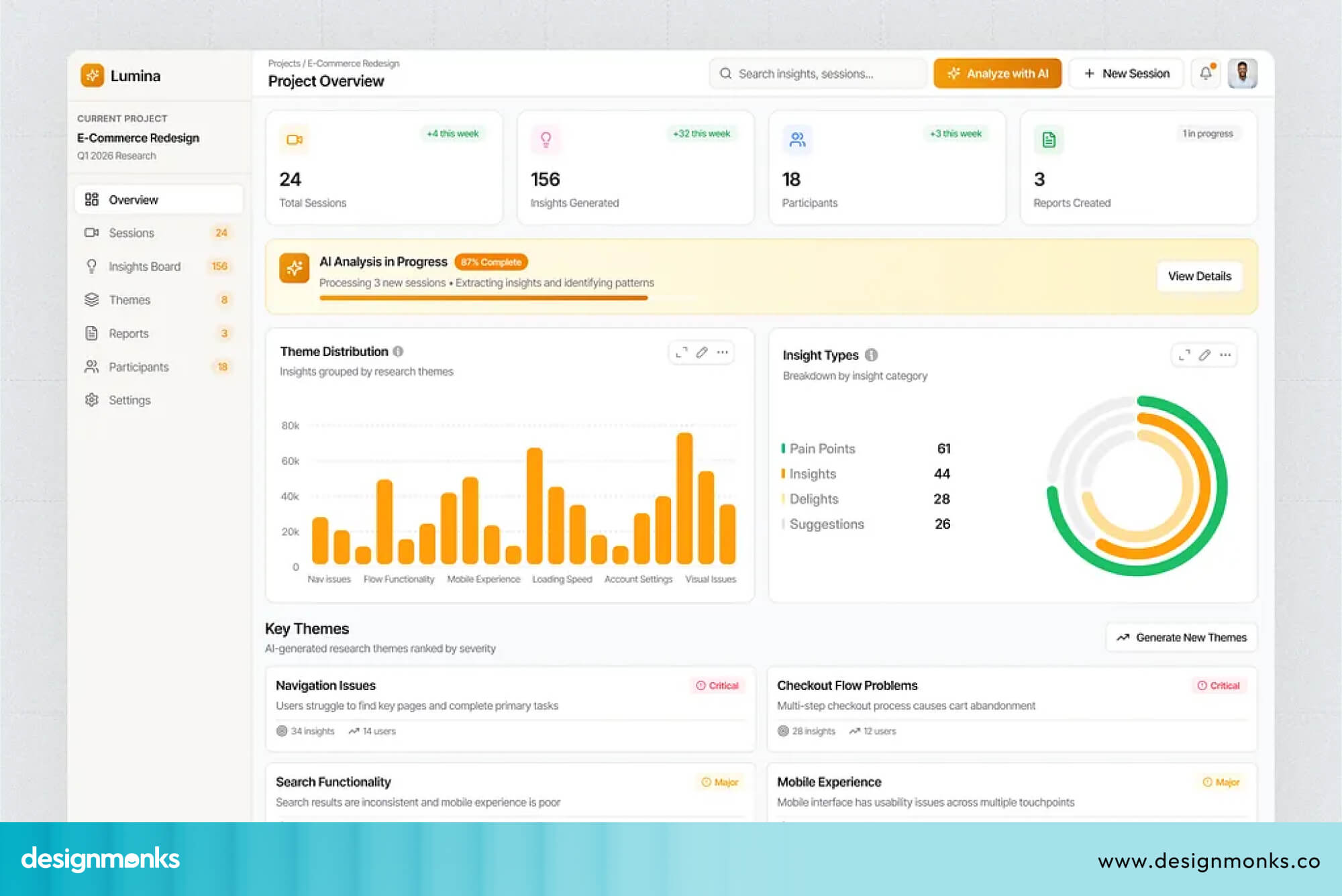 UX Research for Healthcare Applications