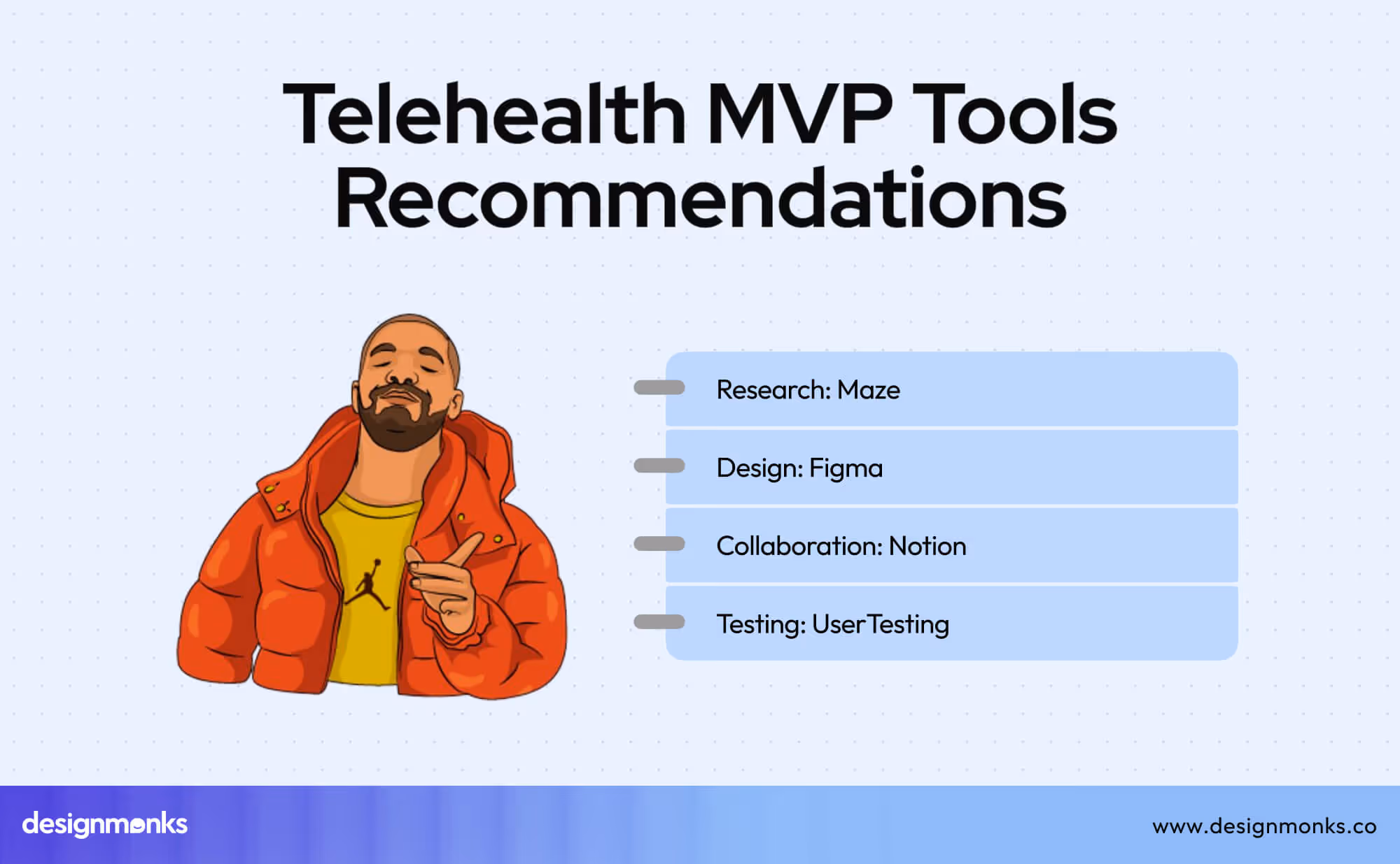 Telehealth MVP Tools
