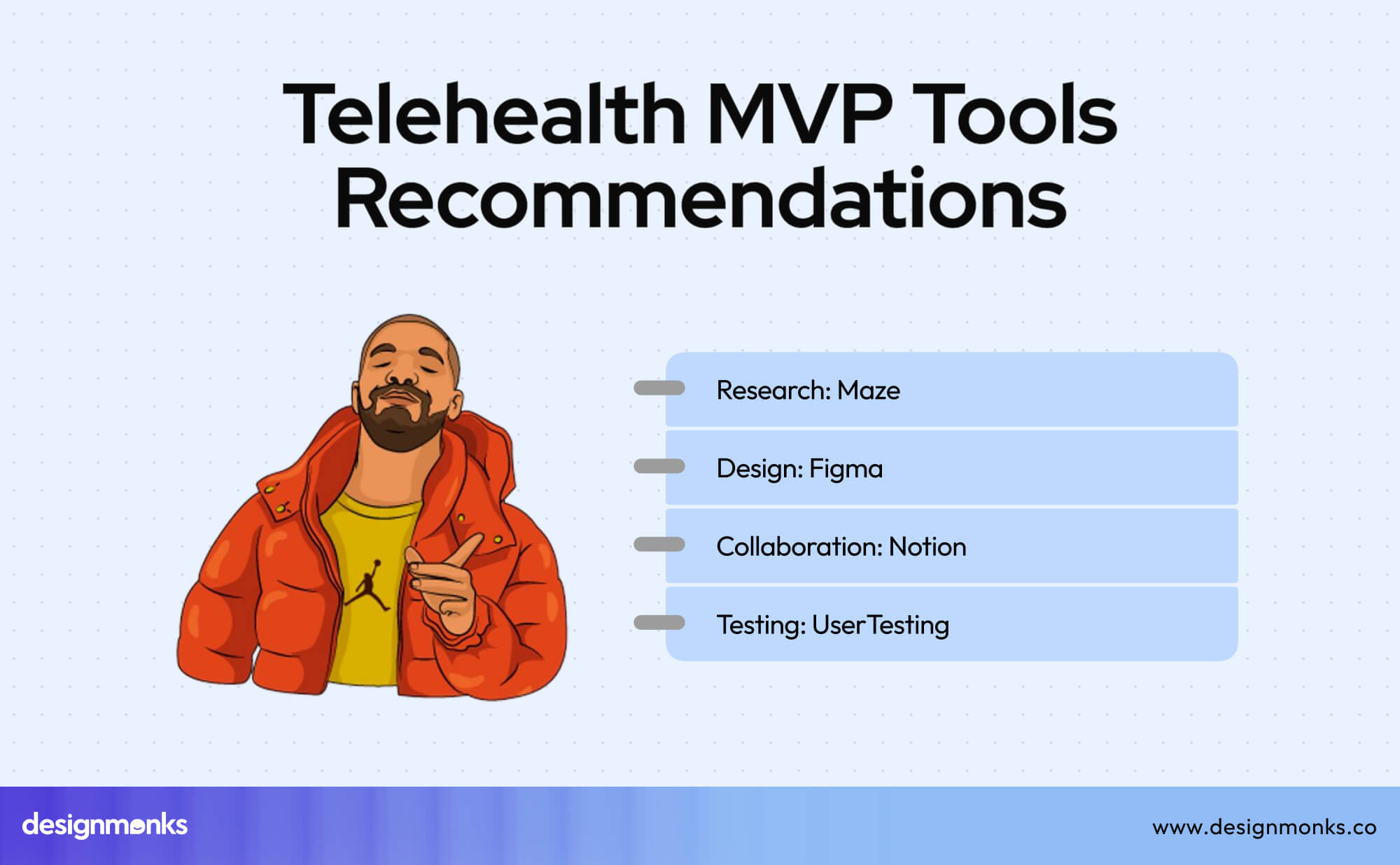 Telehealth MVP Tools