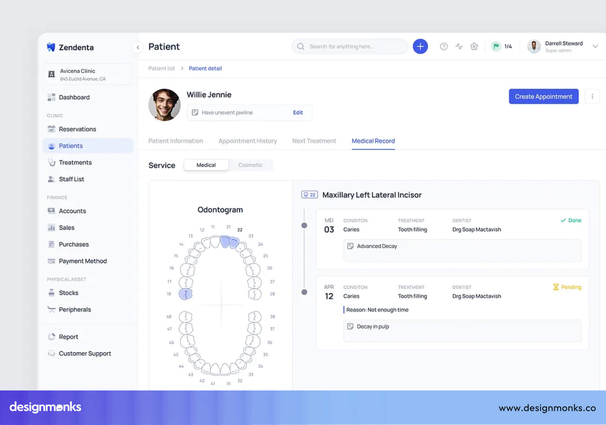 personalized Content