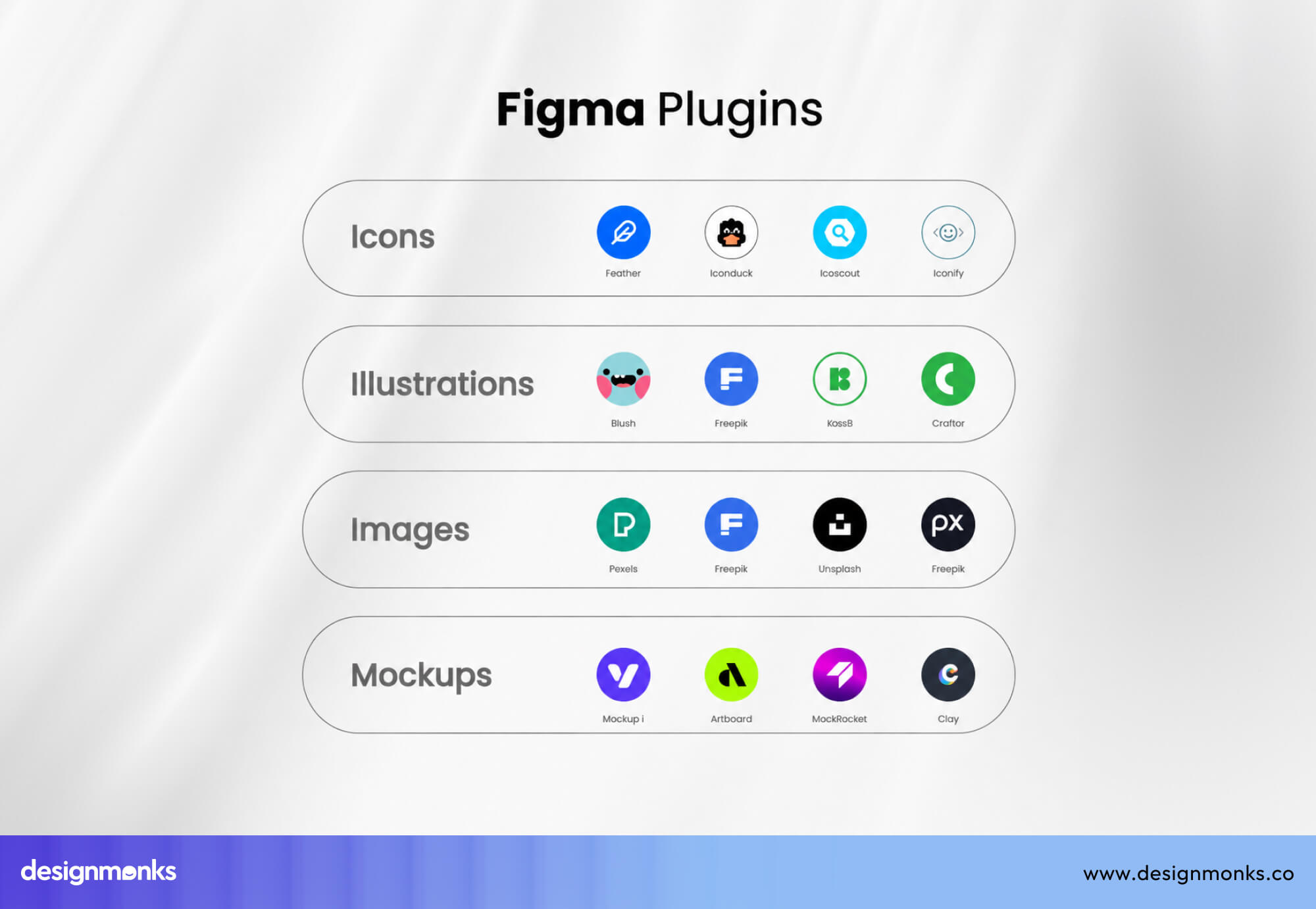 Figma Plugins