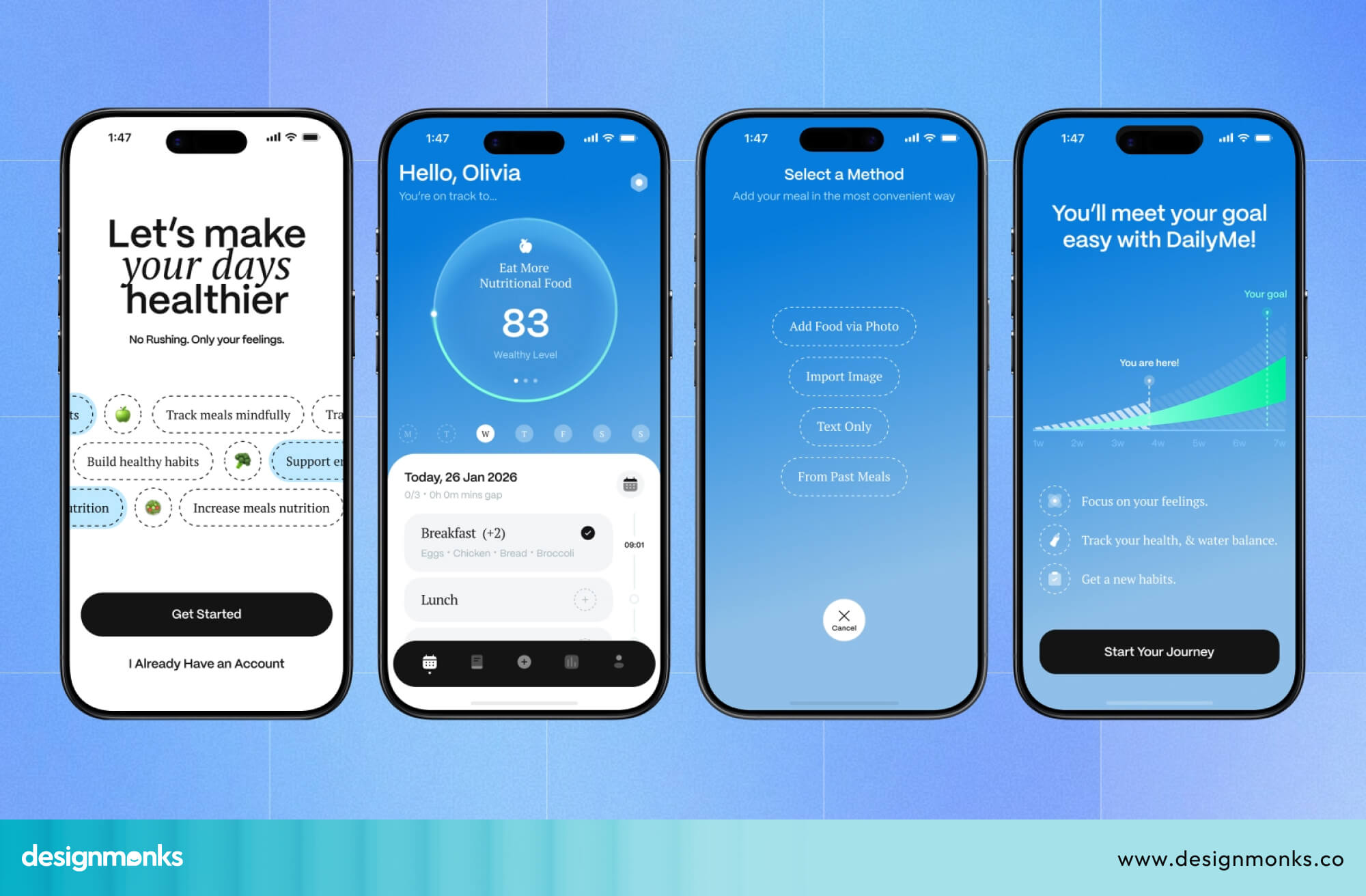 ui design presentation mockup