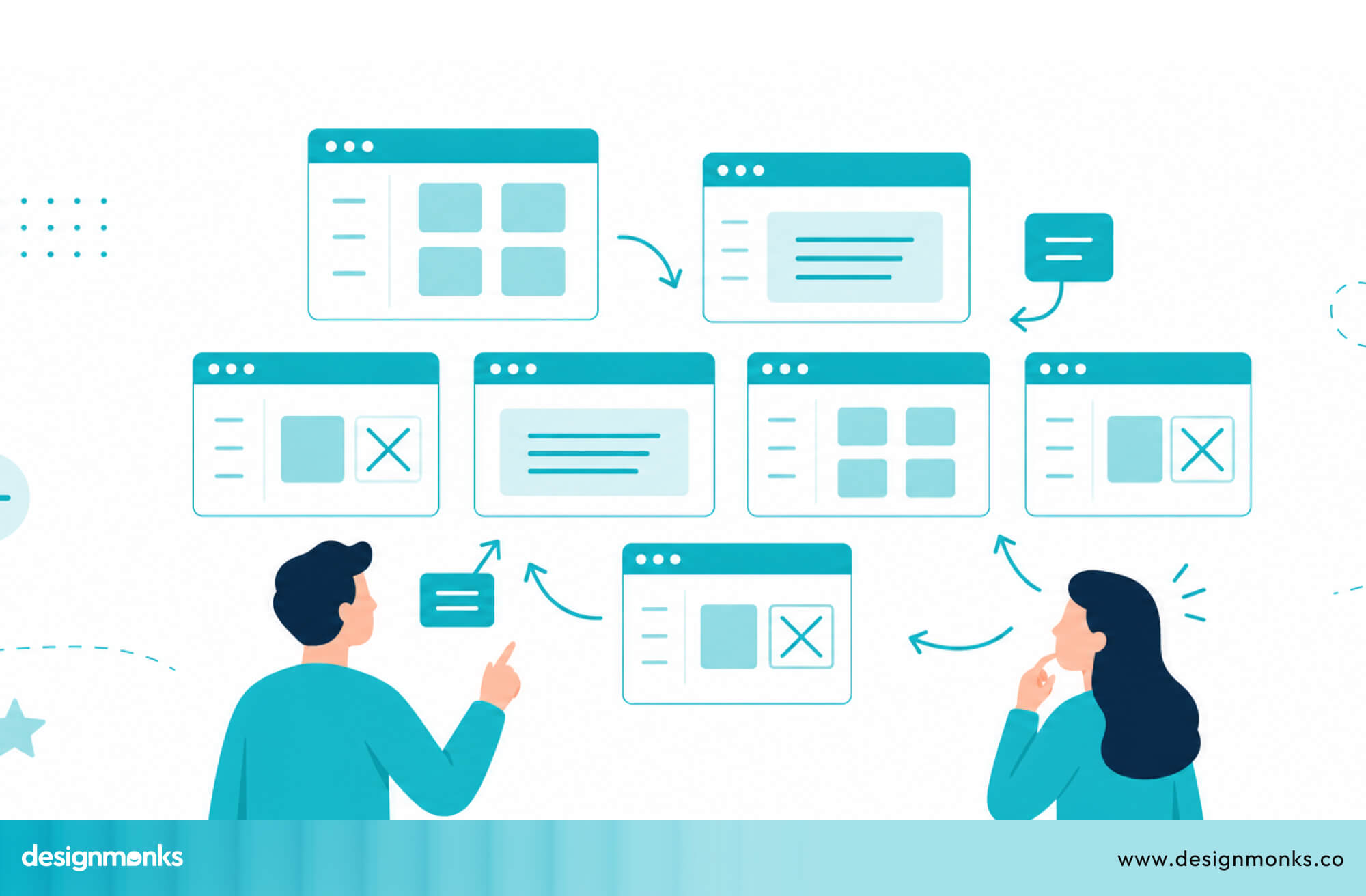 Developer Collaboration through prototype