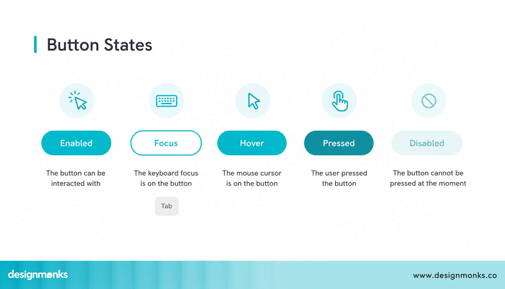 Hover states
