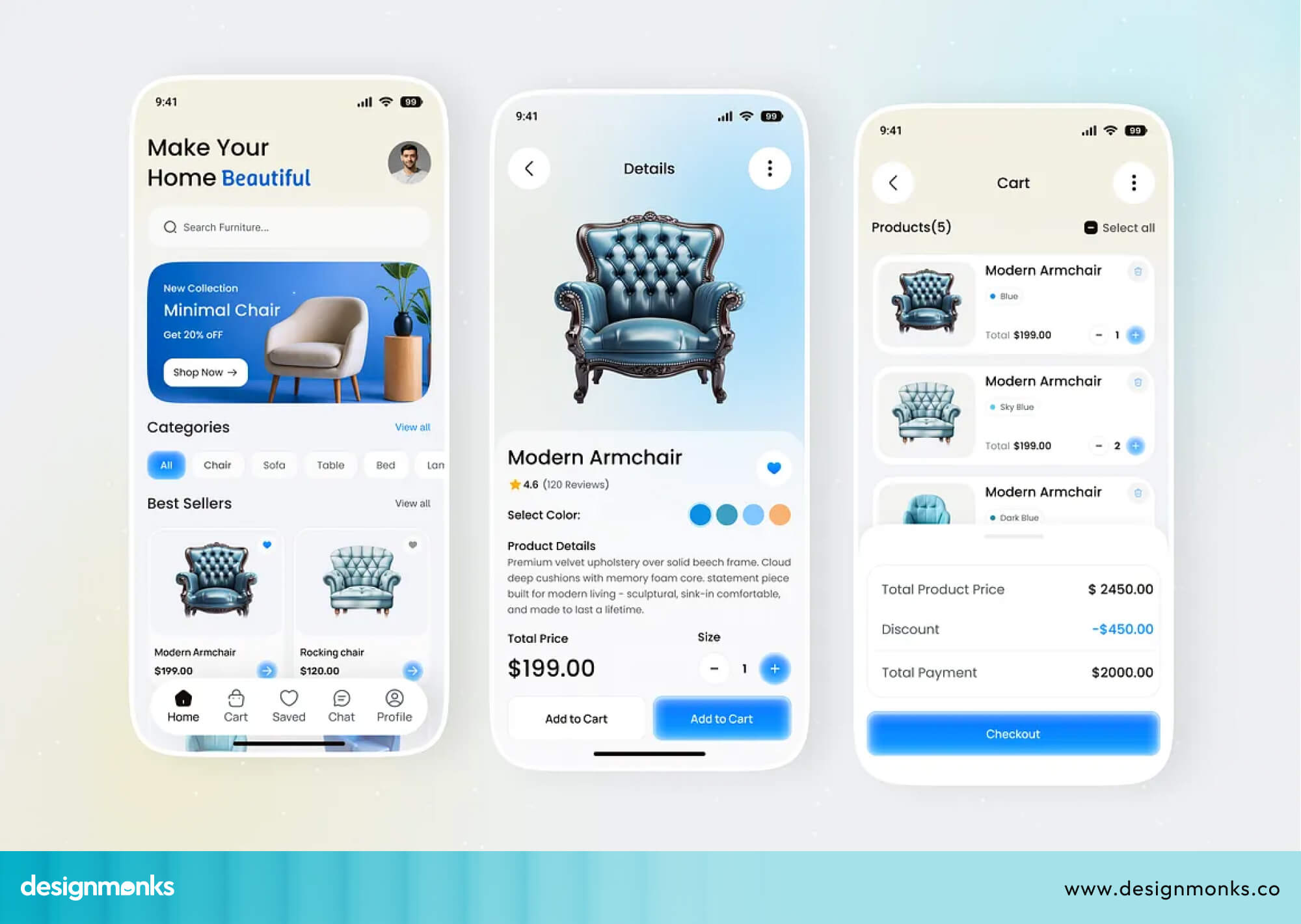 User journey