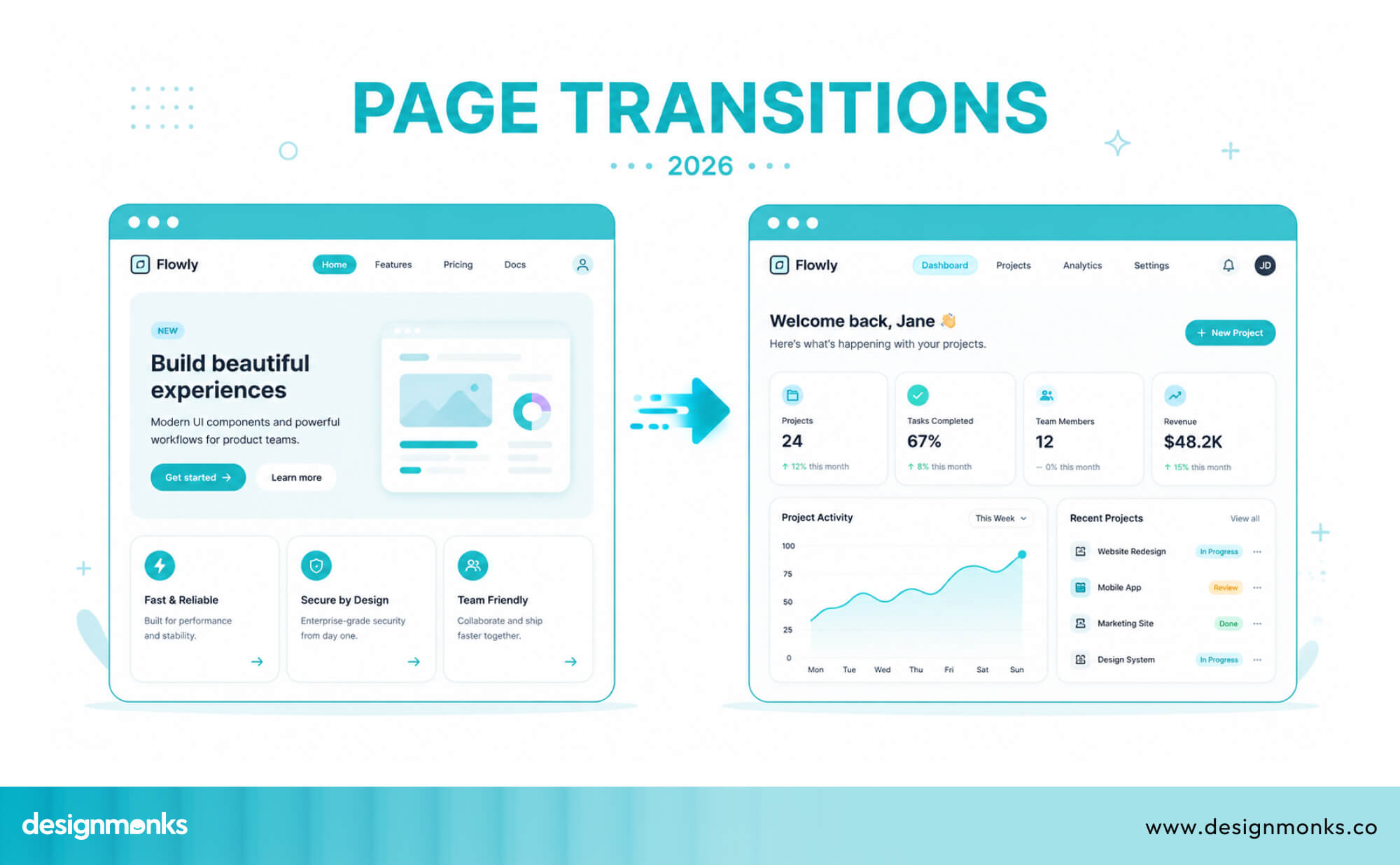 slow Page Transition