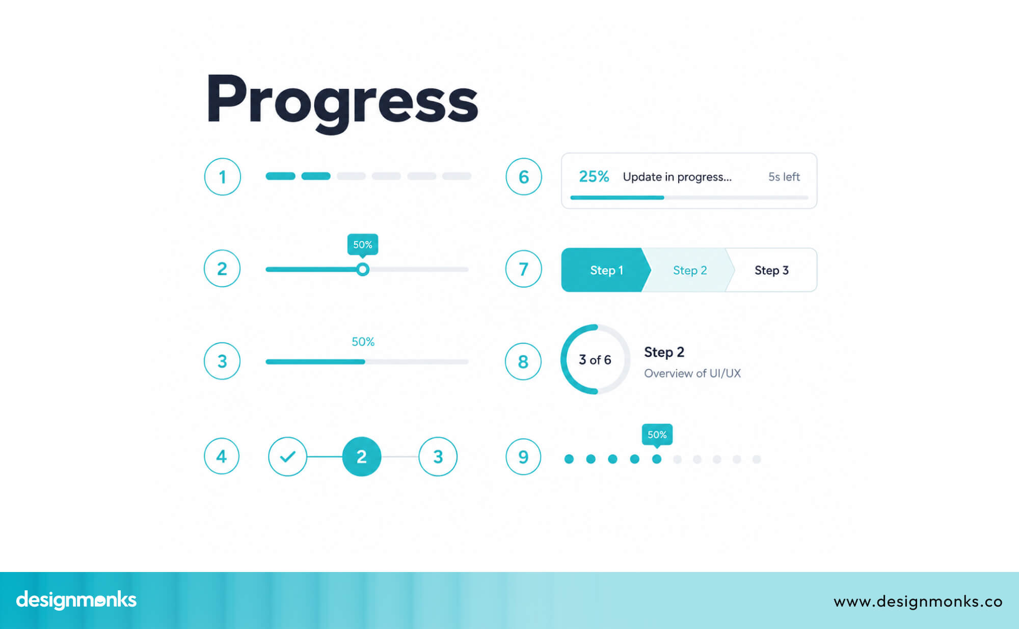 Progress Bar