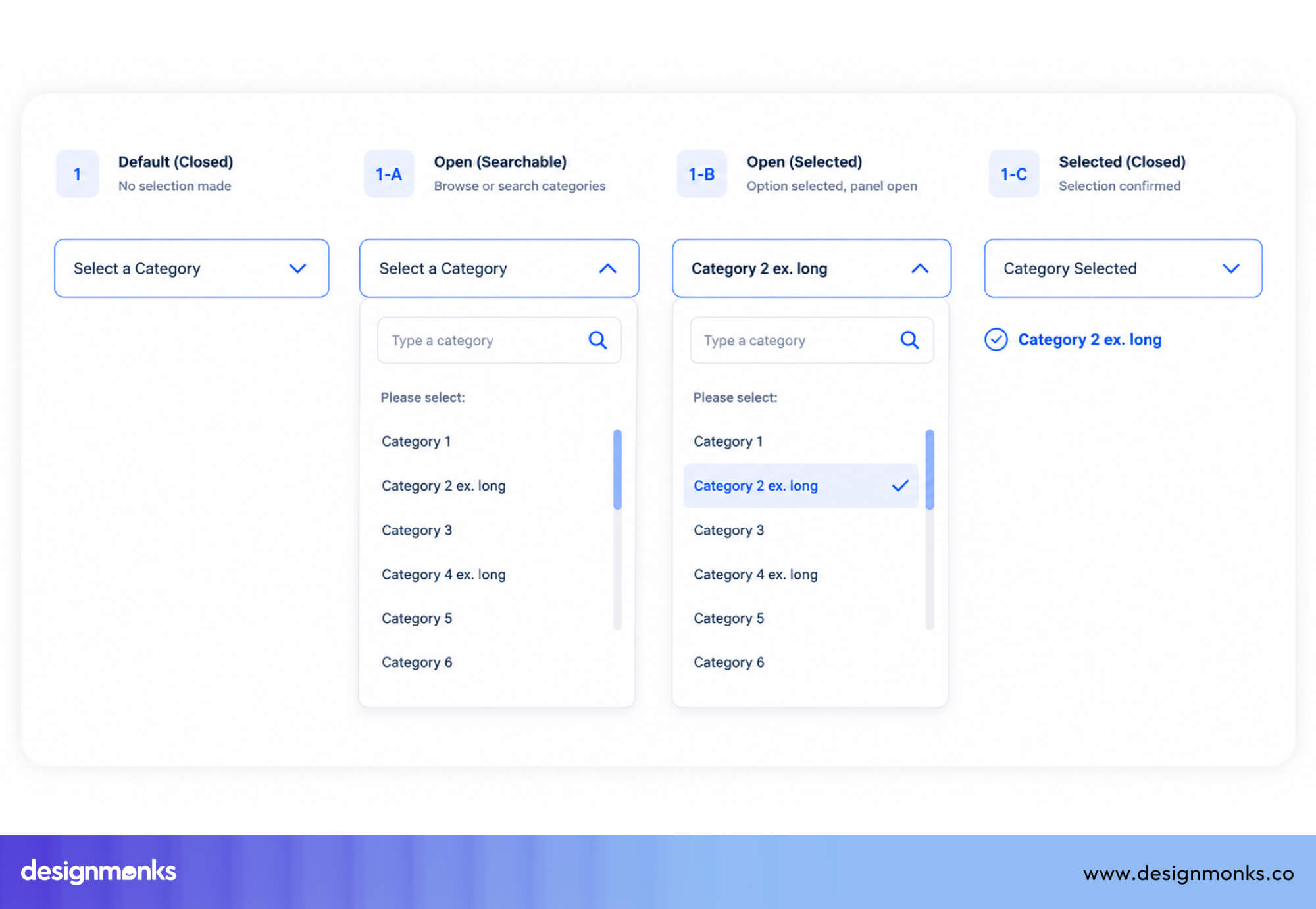 Searchable dropdown