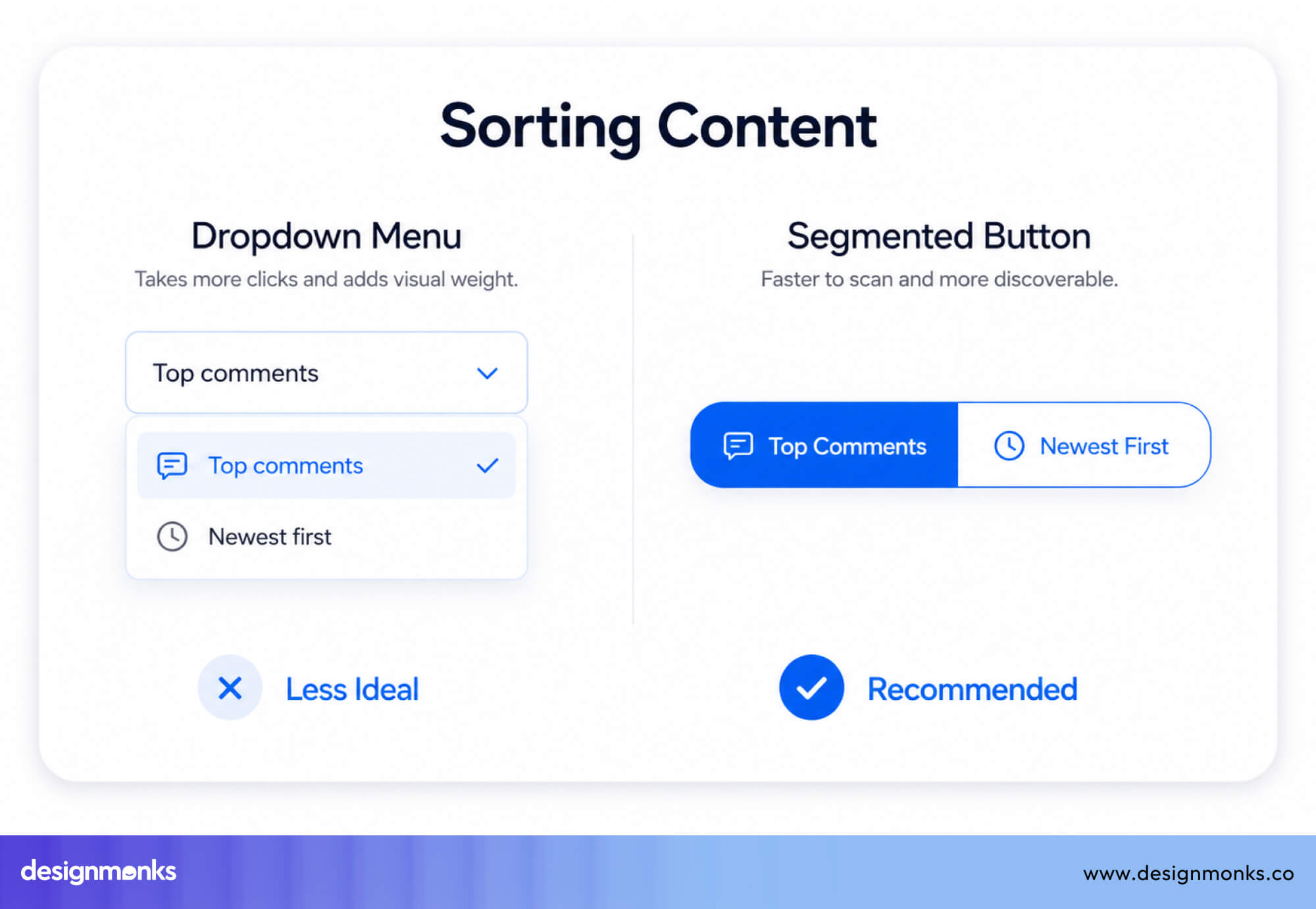IDropdown vs Segmented Controls