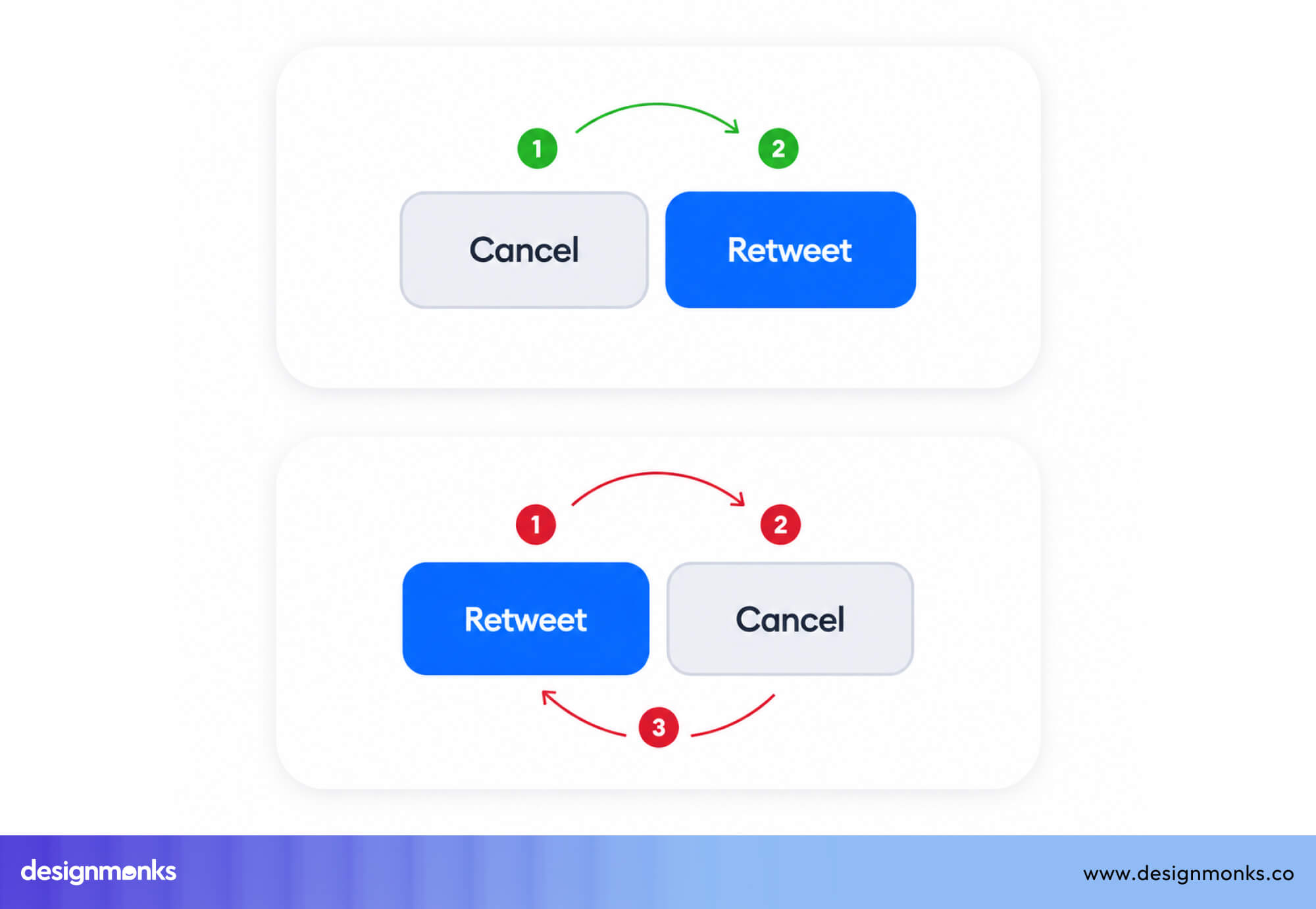 UX Button Placement