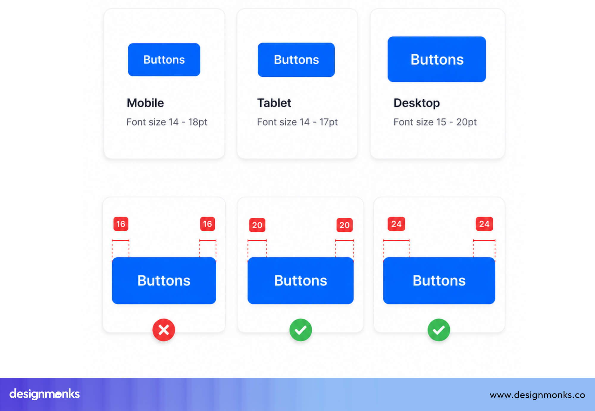 Button Spacing & Alignment