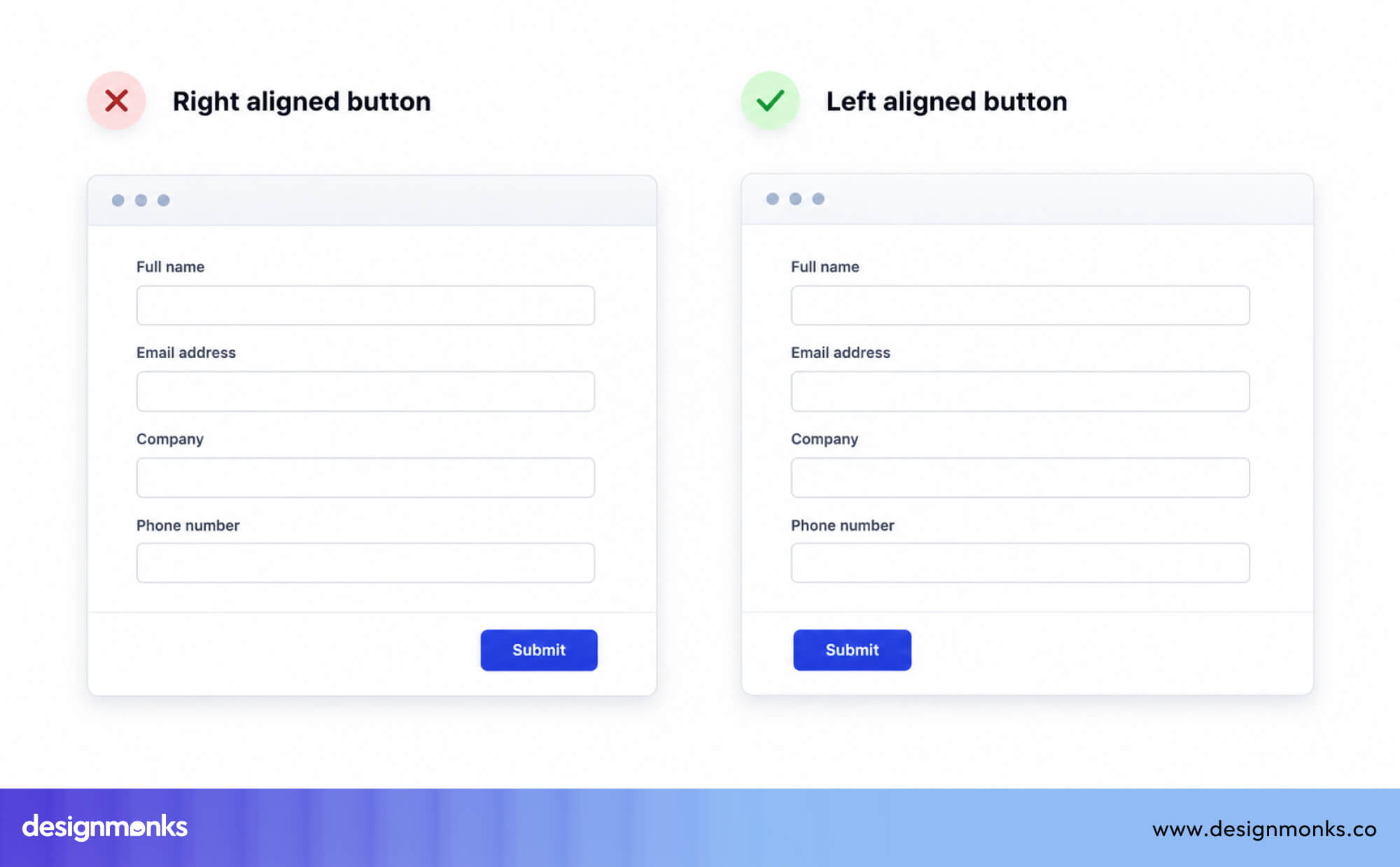 Form Submit Button