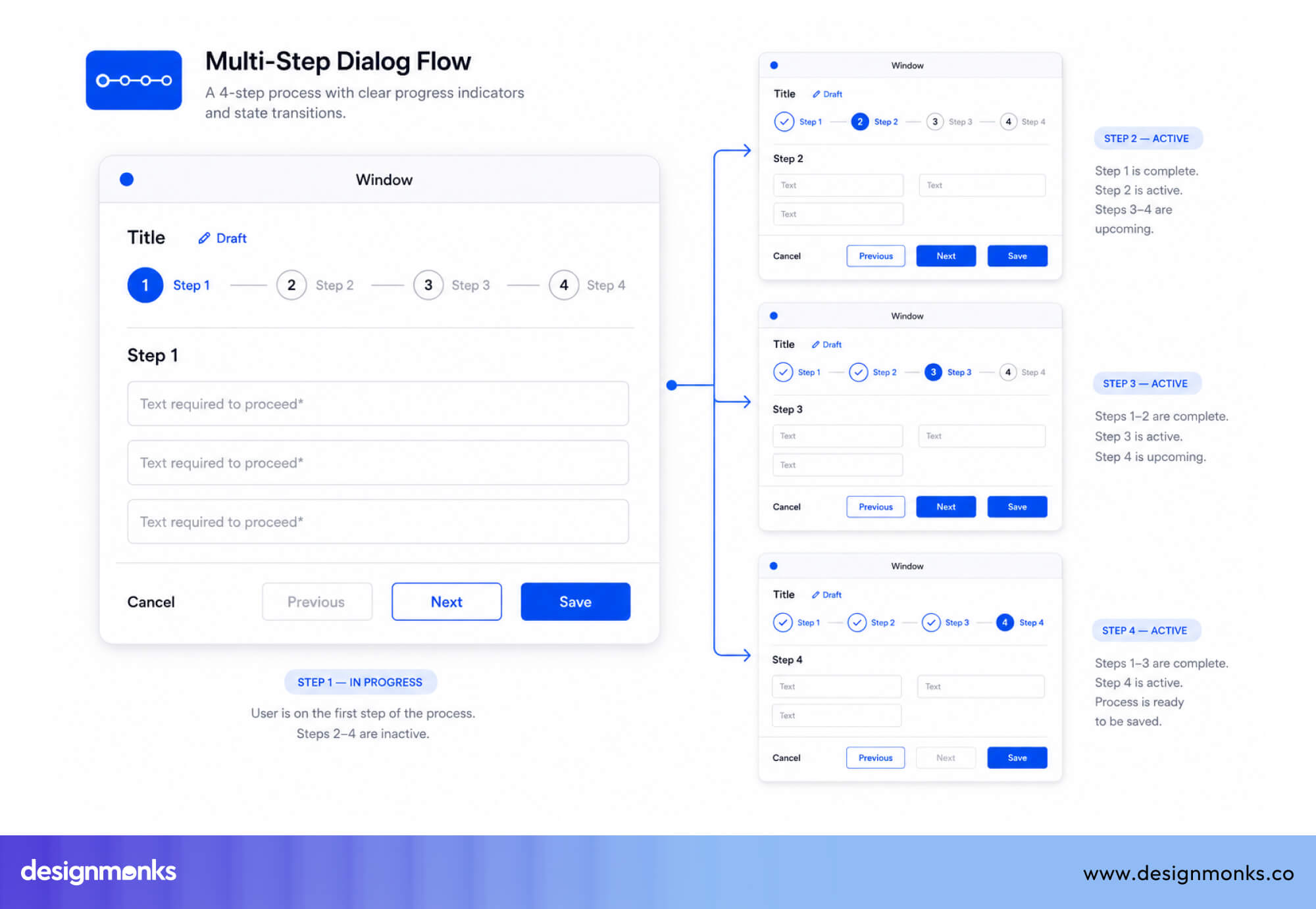 Multistep workflow Buttons