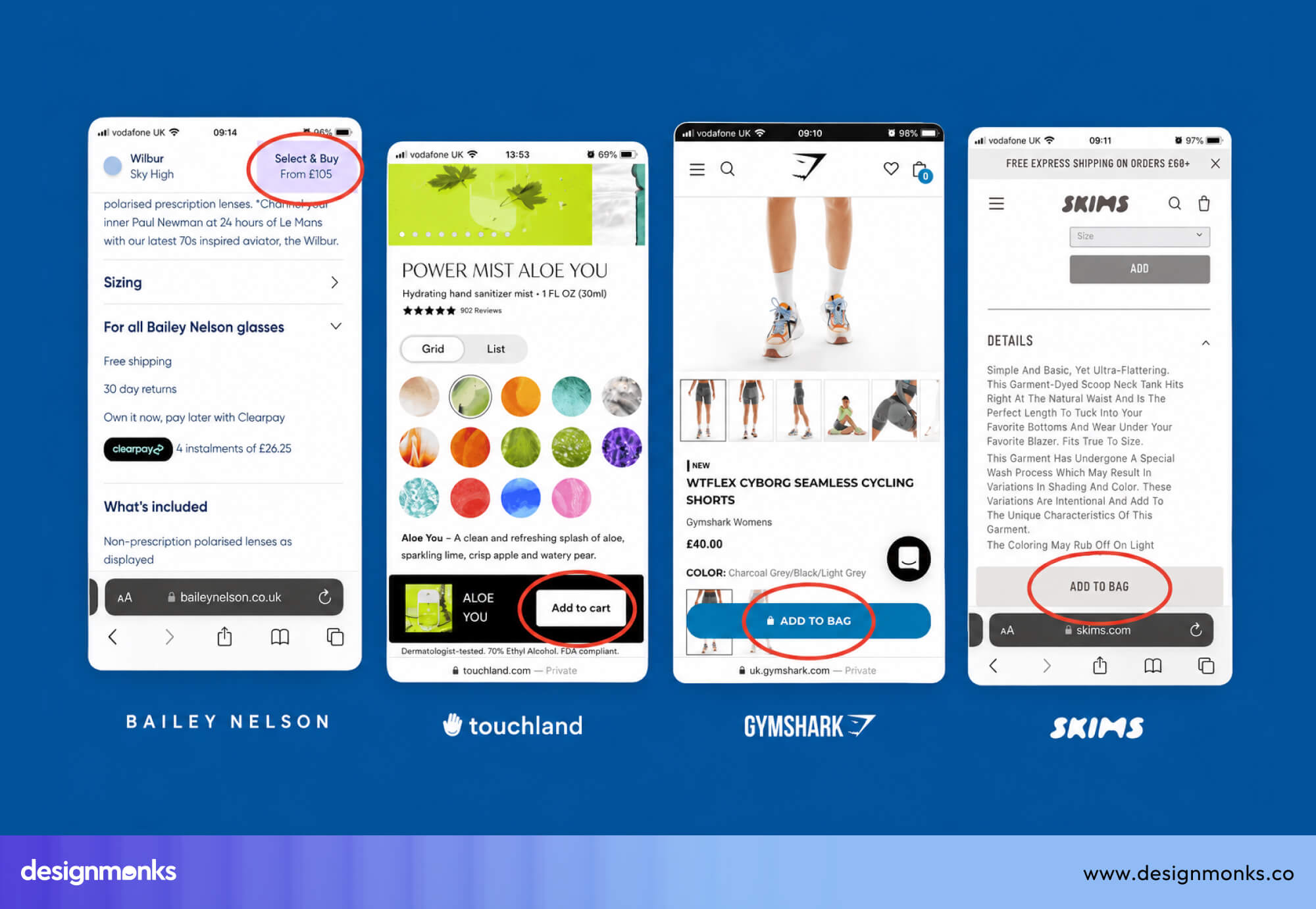 Sticky Cta Button