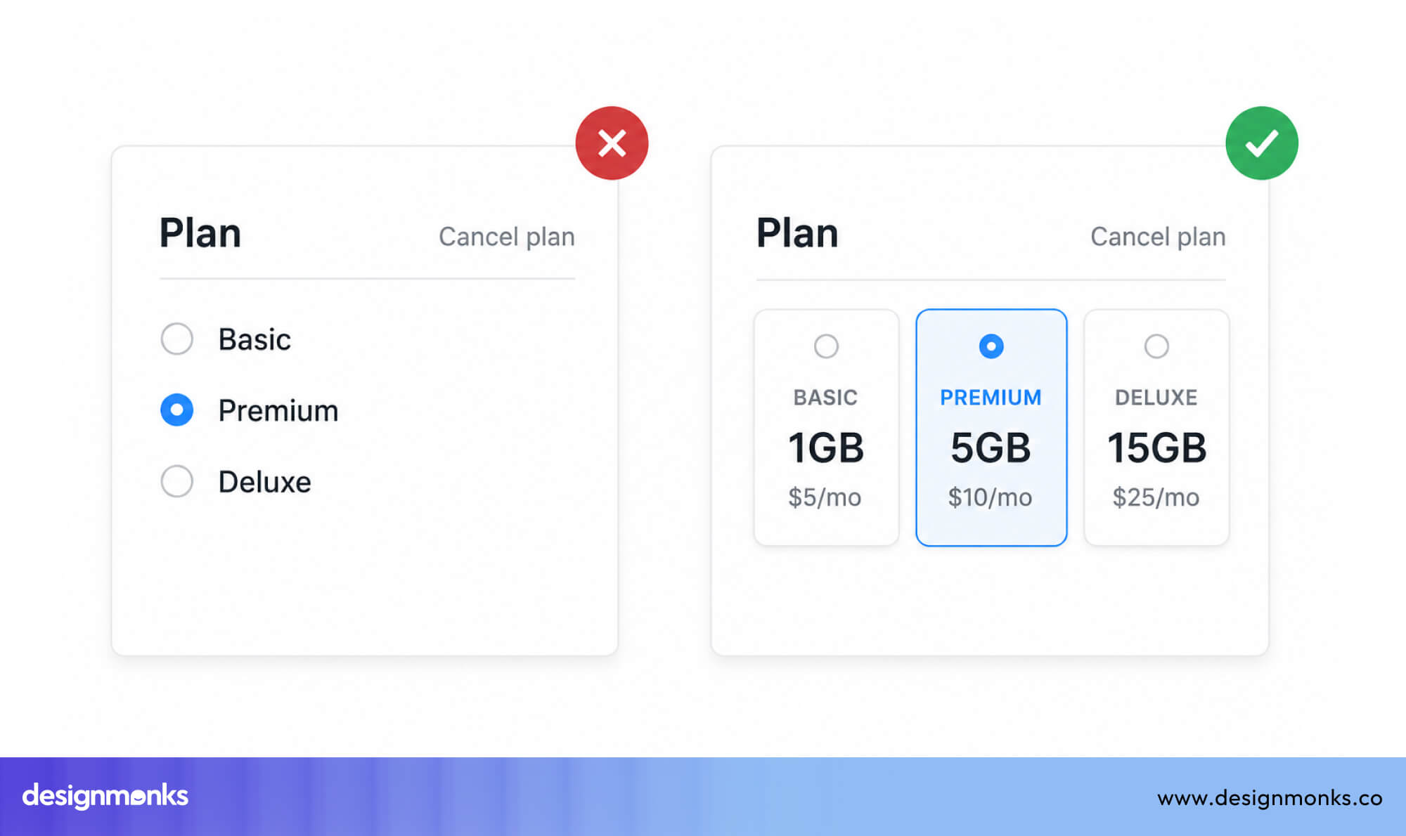 Radio Buttons by using Cards
