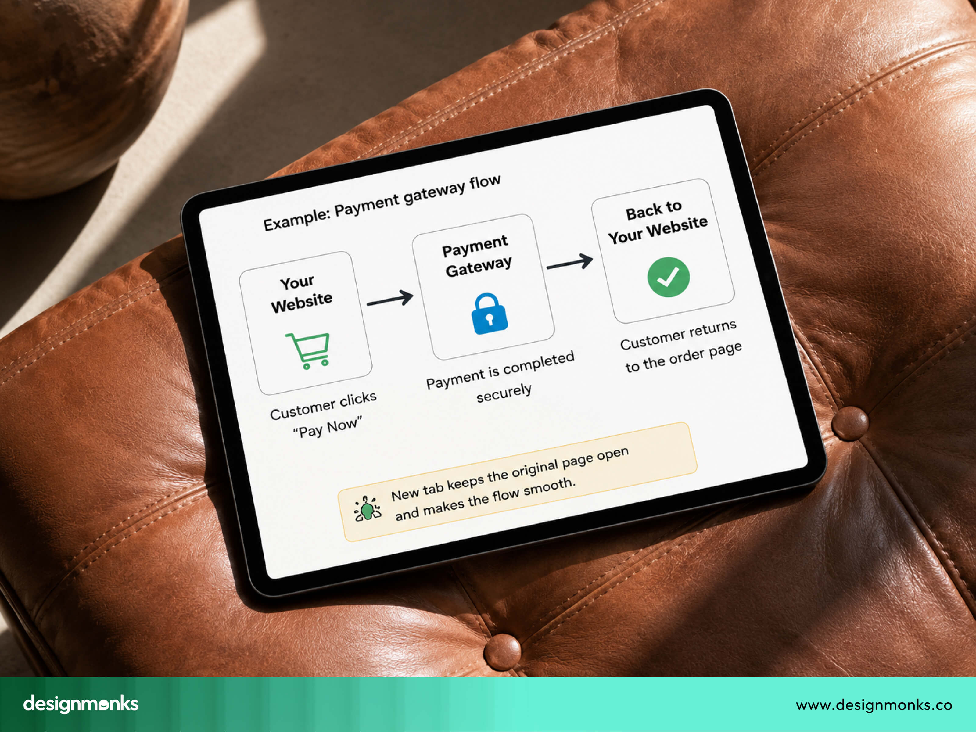Payment gateway