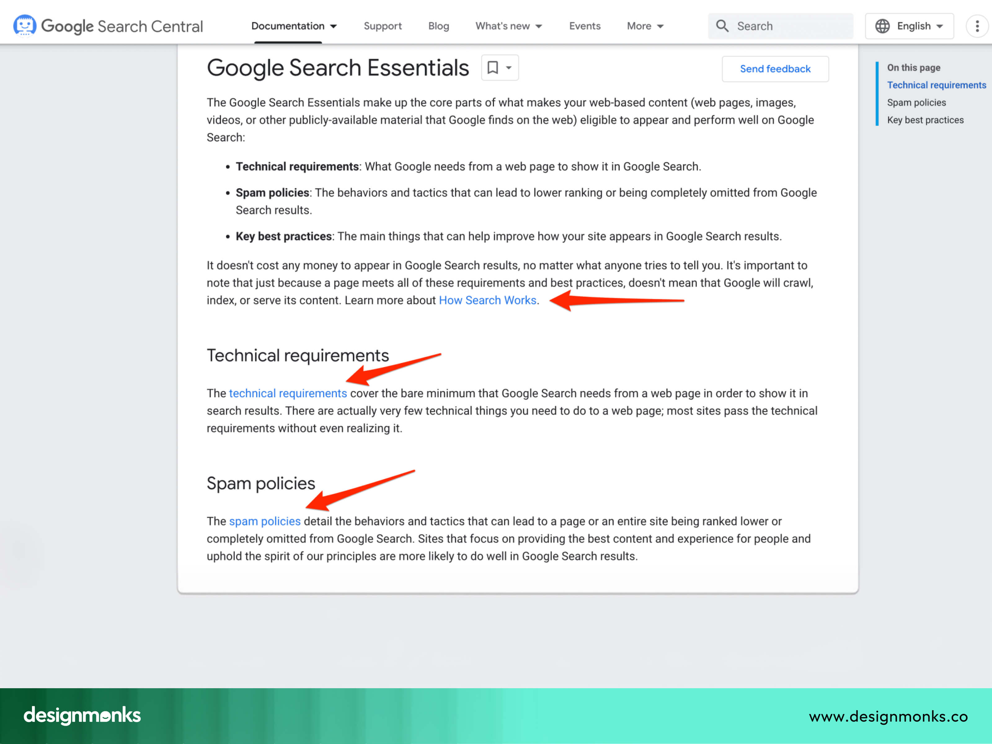 External links in Blogs