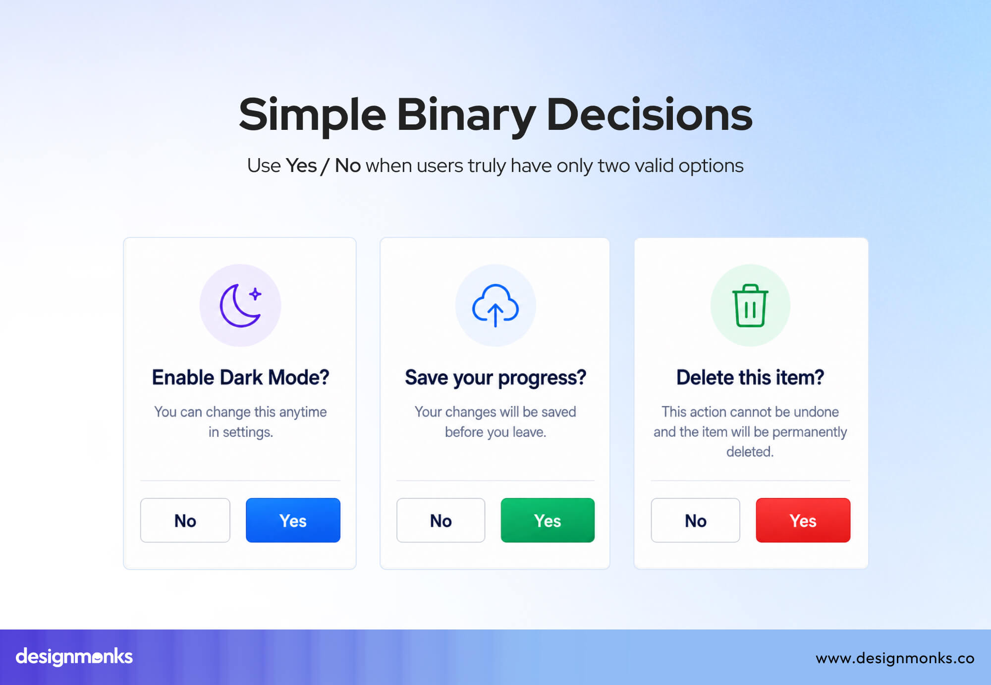 Simple decisions