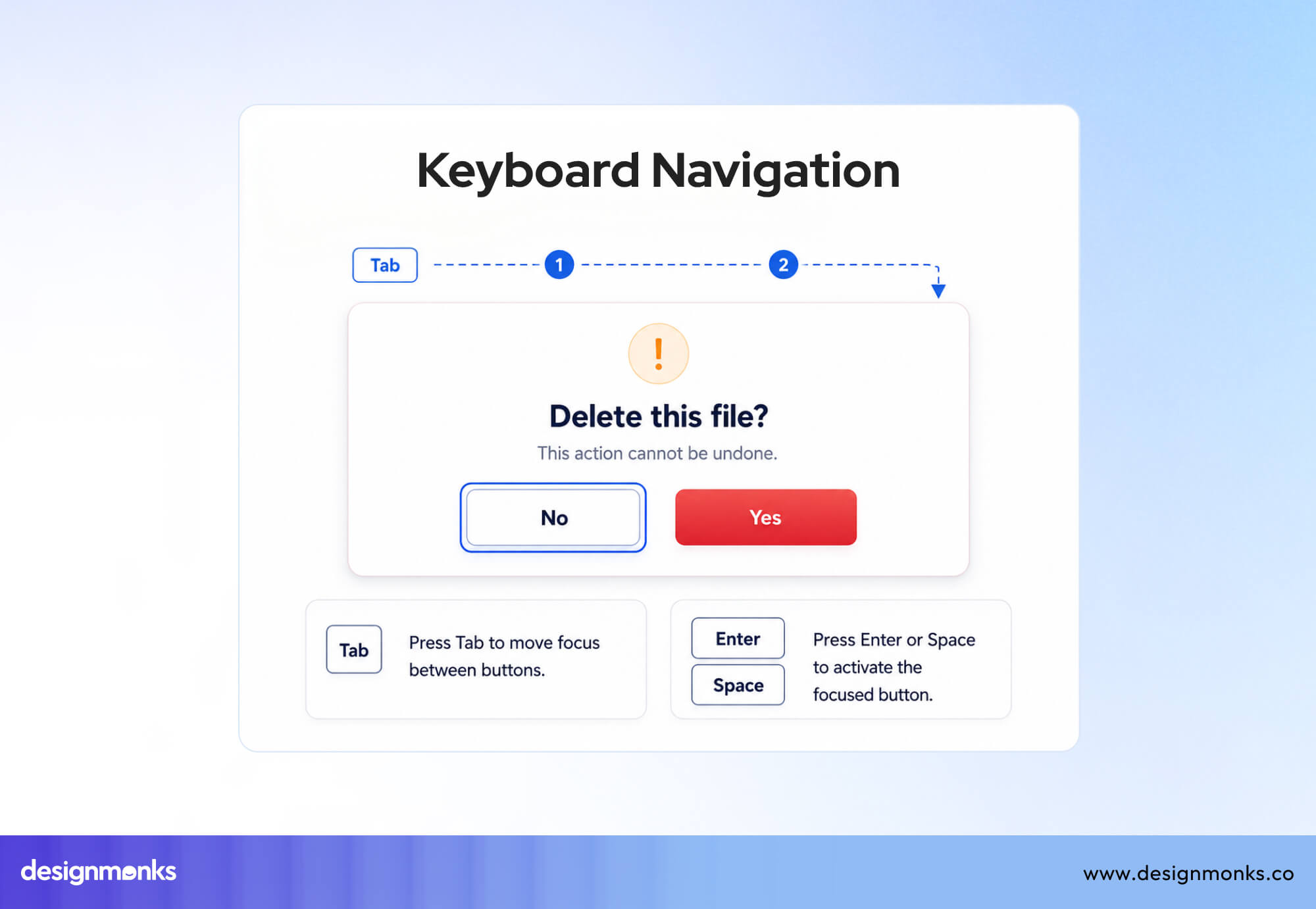keyboard Nav