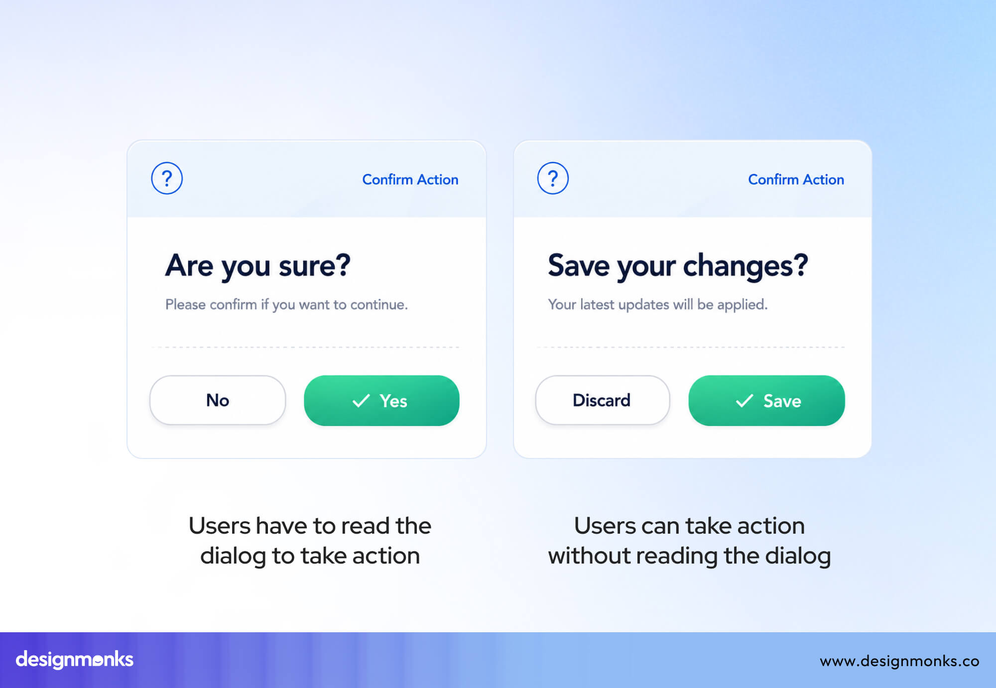 yes/no button