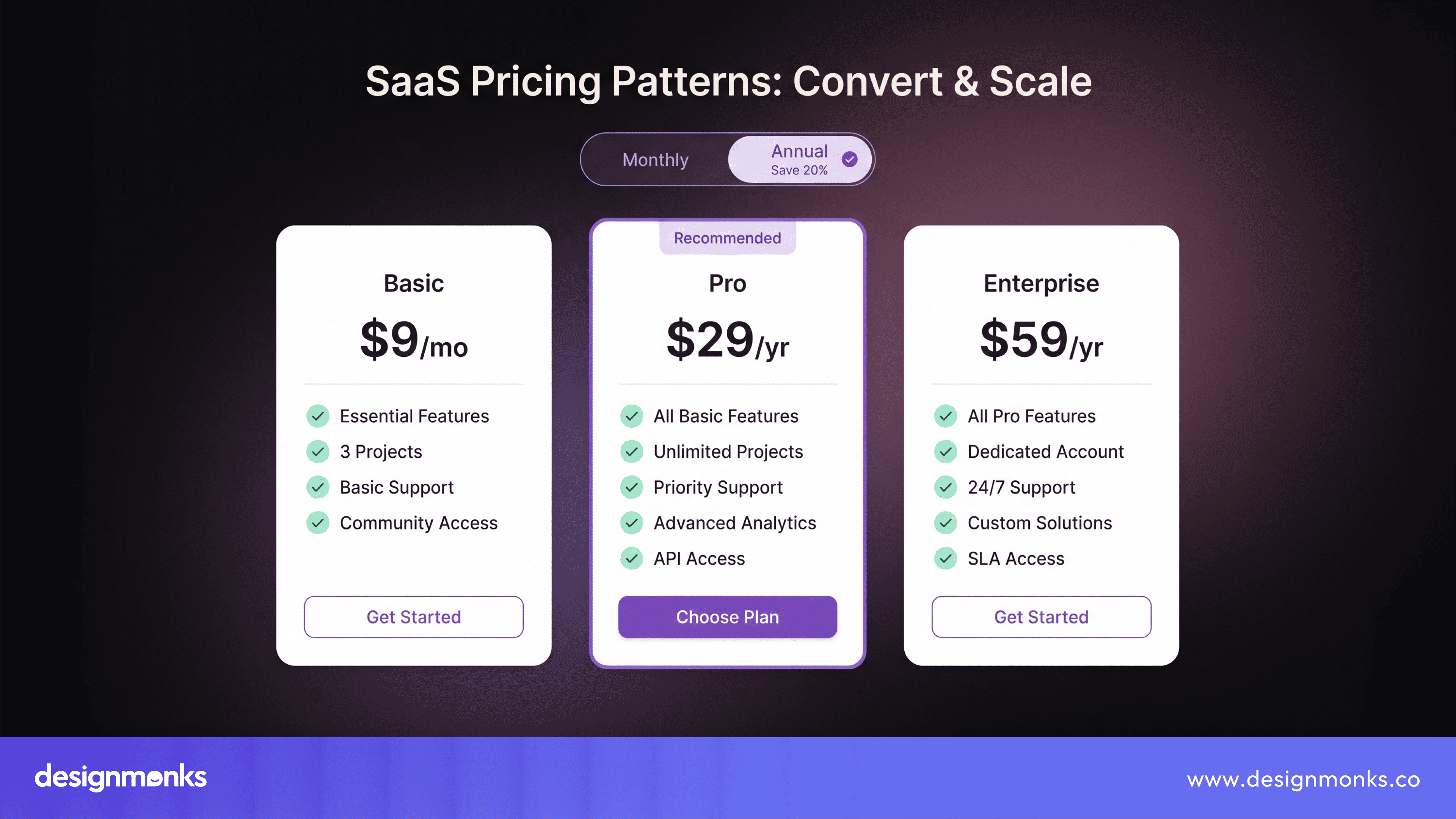pricing page