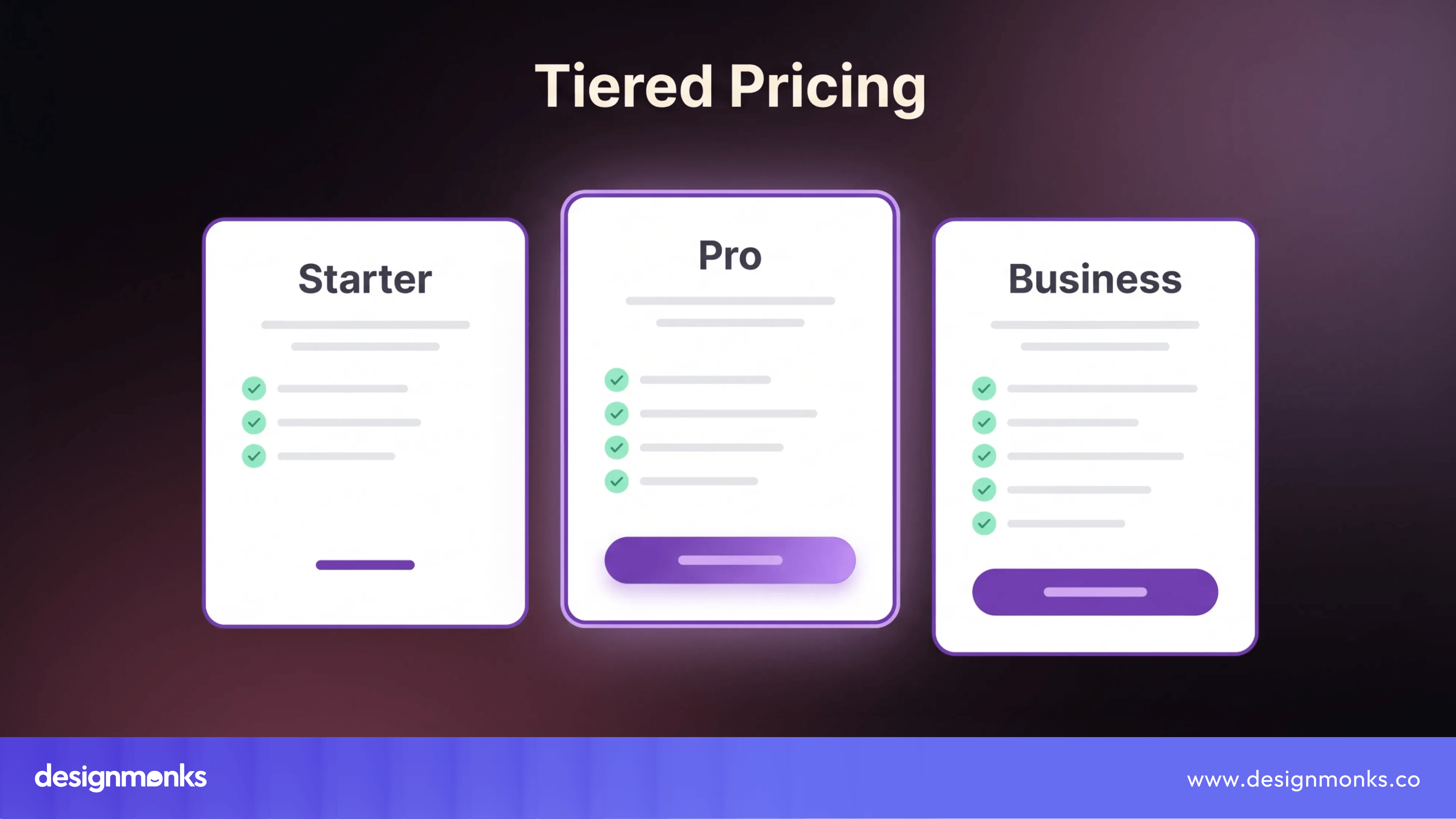 Tiered Pricing