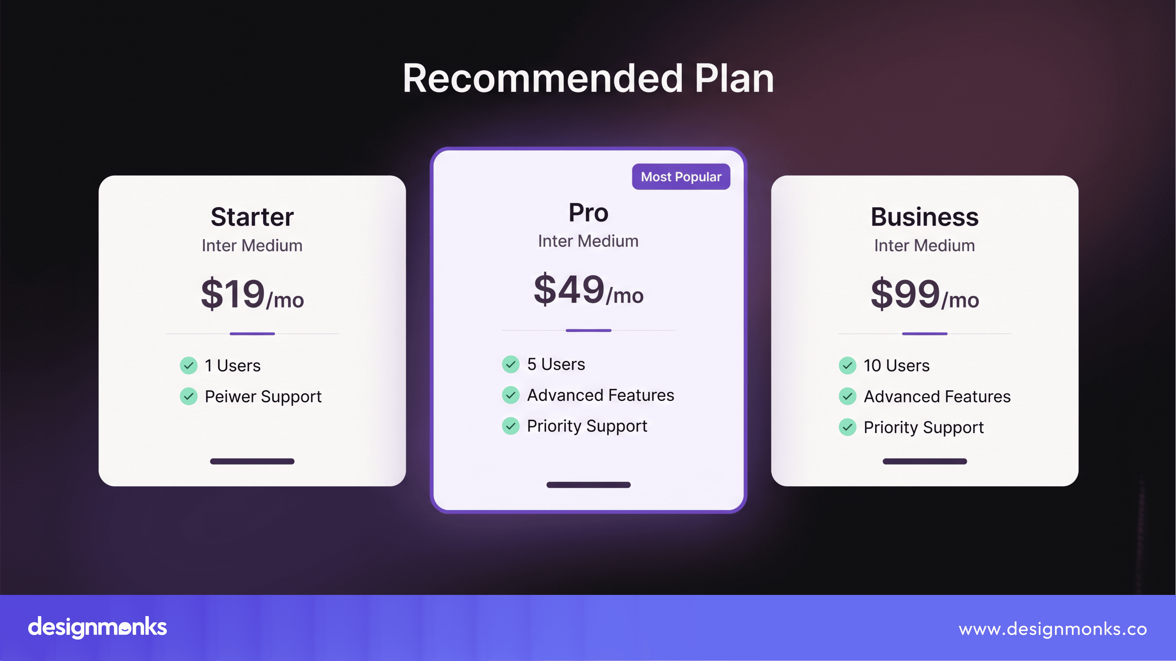 remmended plan